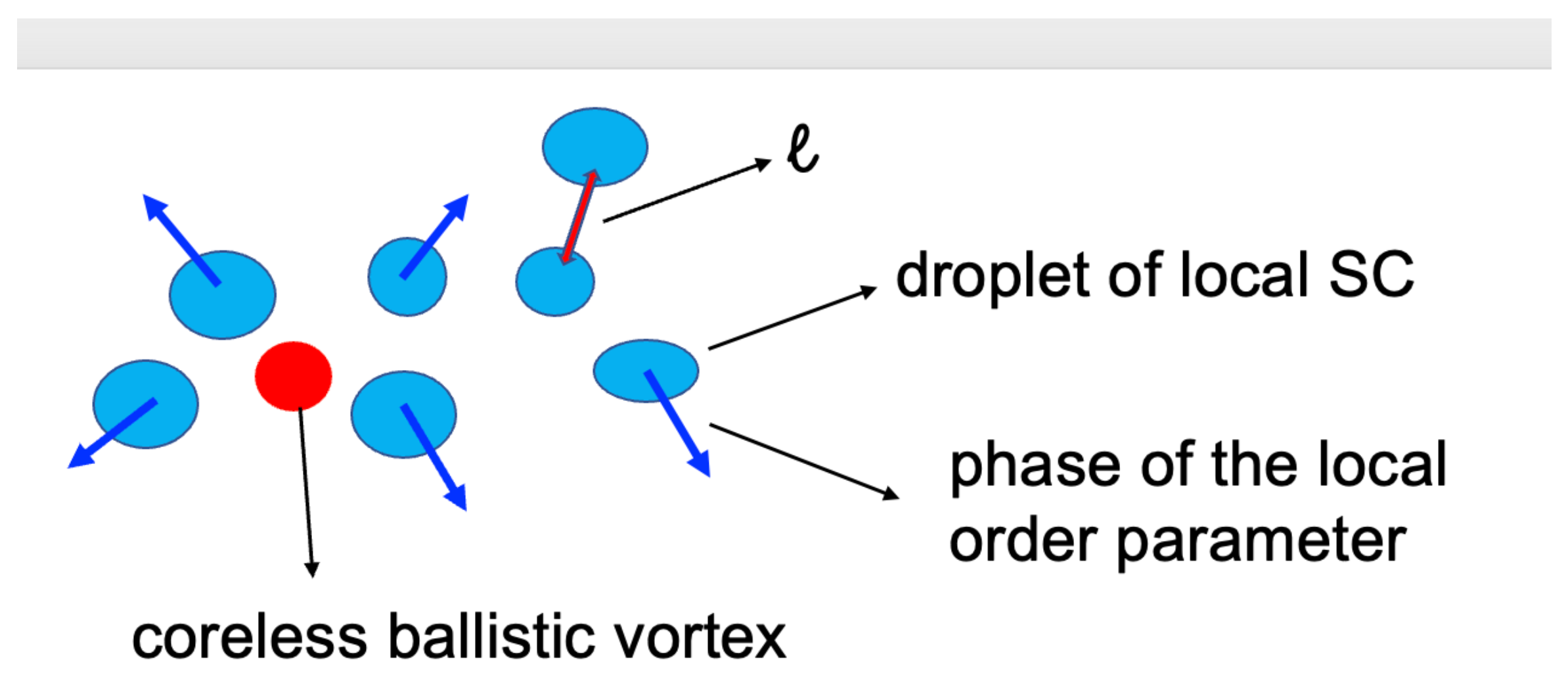 Condensedmatter 09 00021 g001