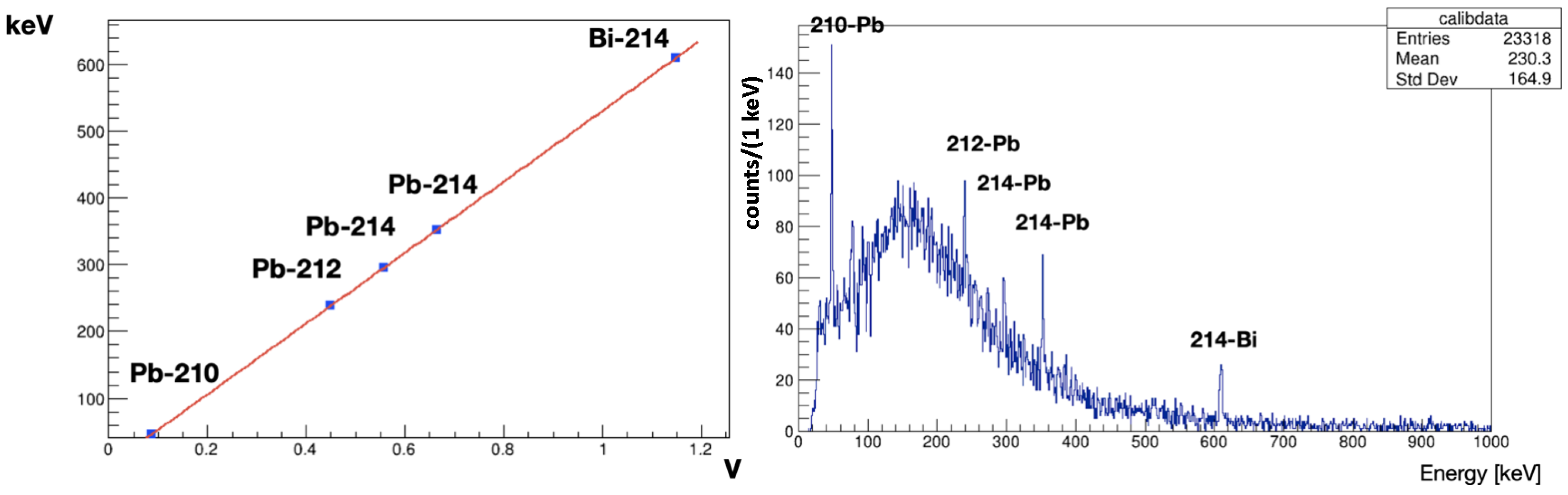 Condensedmatter 09 00022 g002