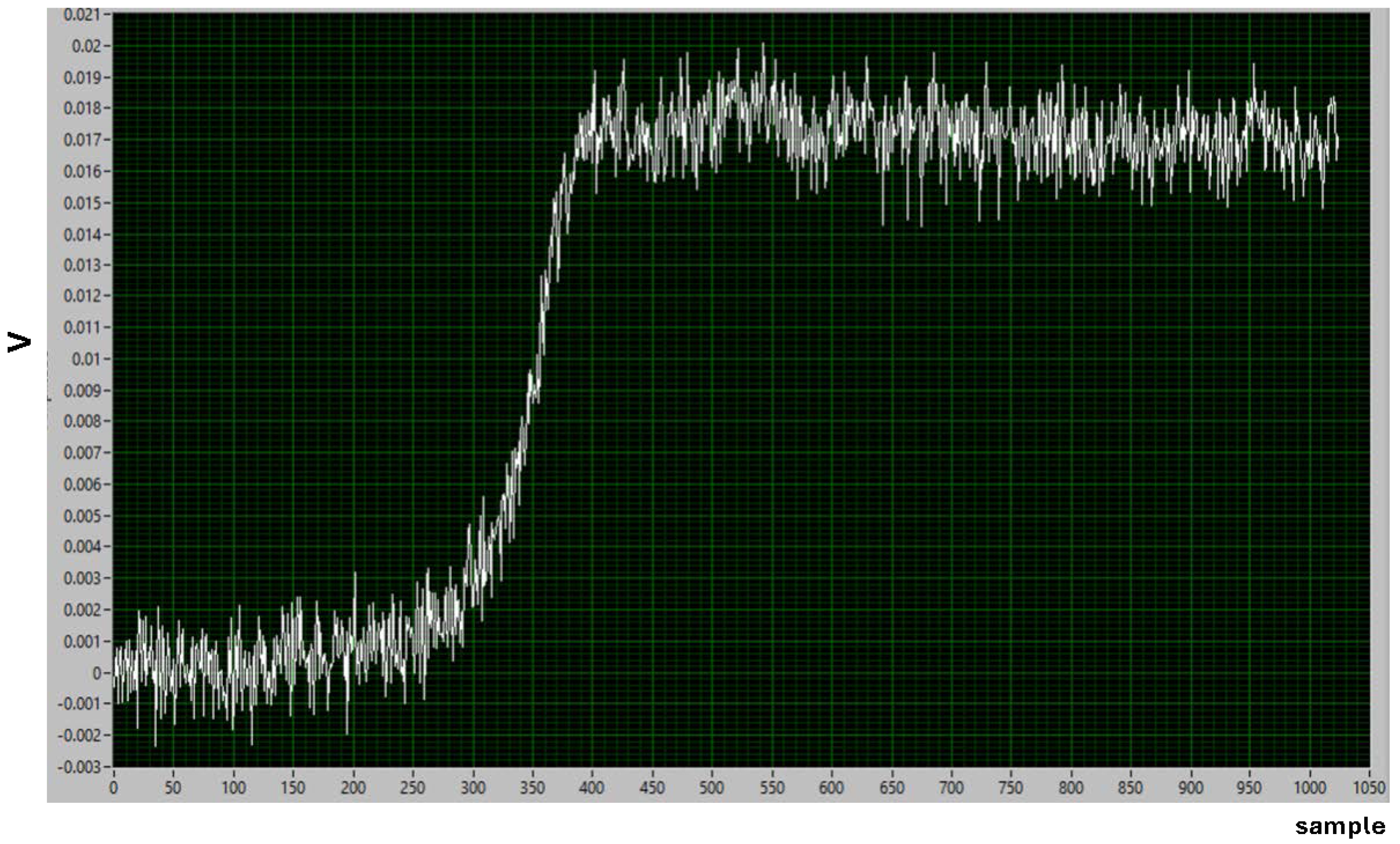 Condensedmatter 09 00022 g003