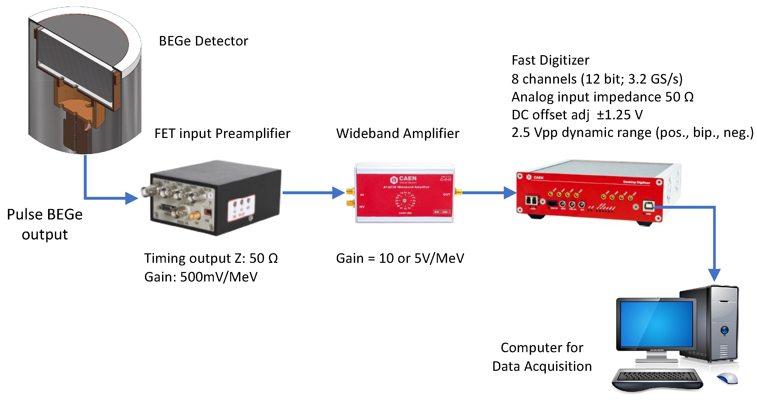 Condensedmatter 09 00022 g004