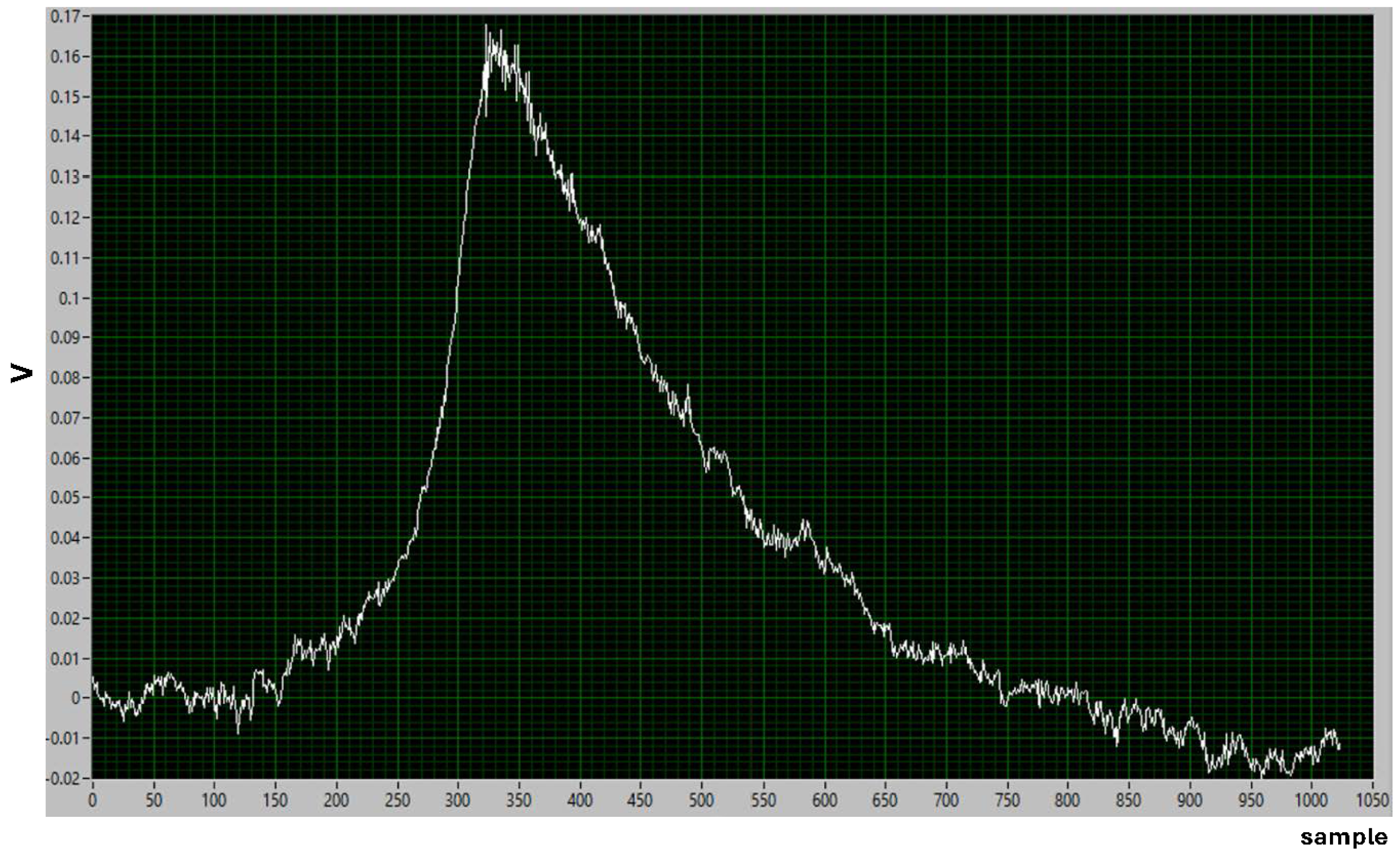 Condensedmatter 09 00022 g005