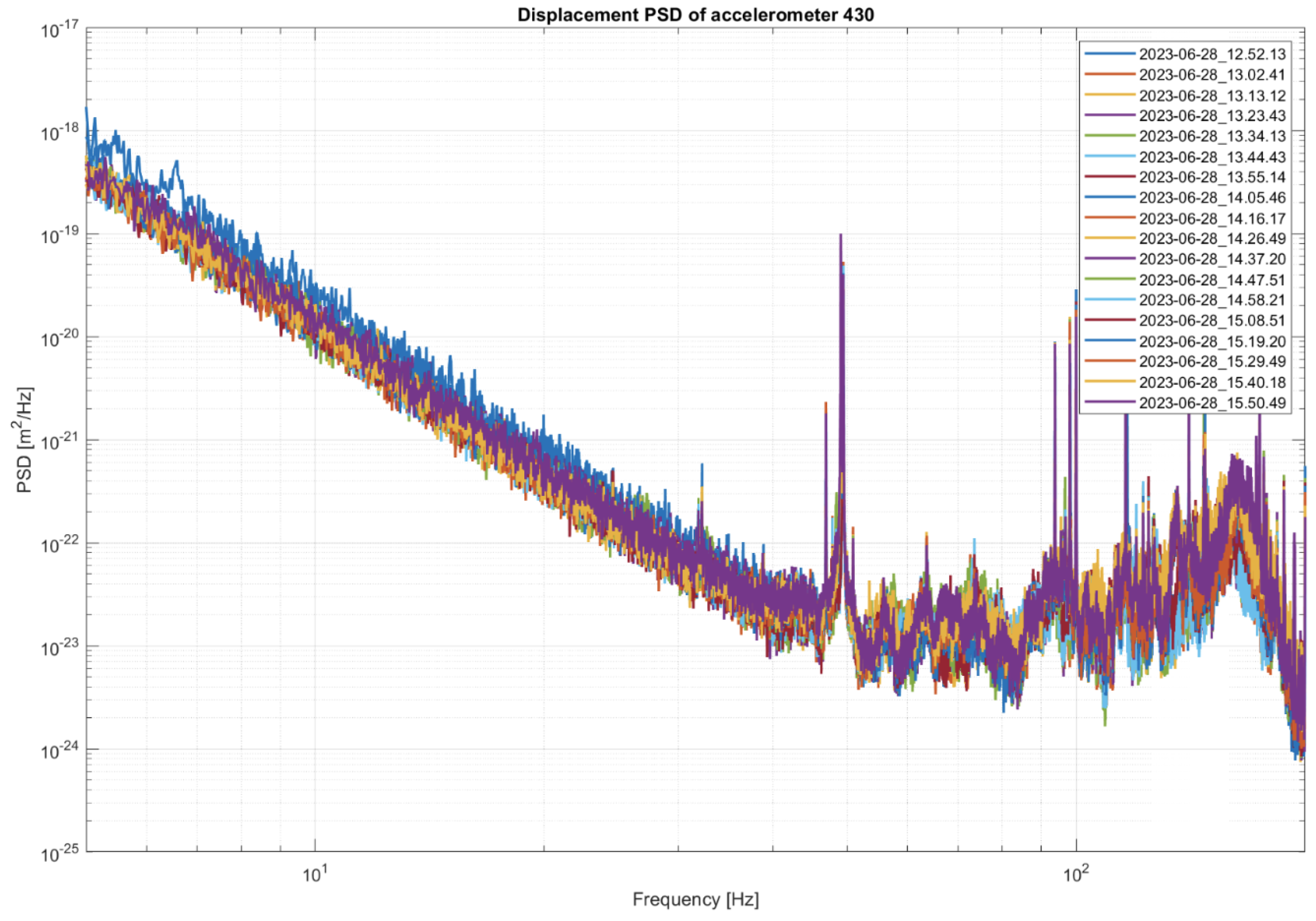 Condensedmatter 09 00022 g007