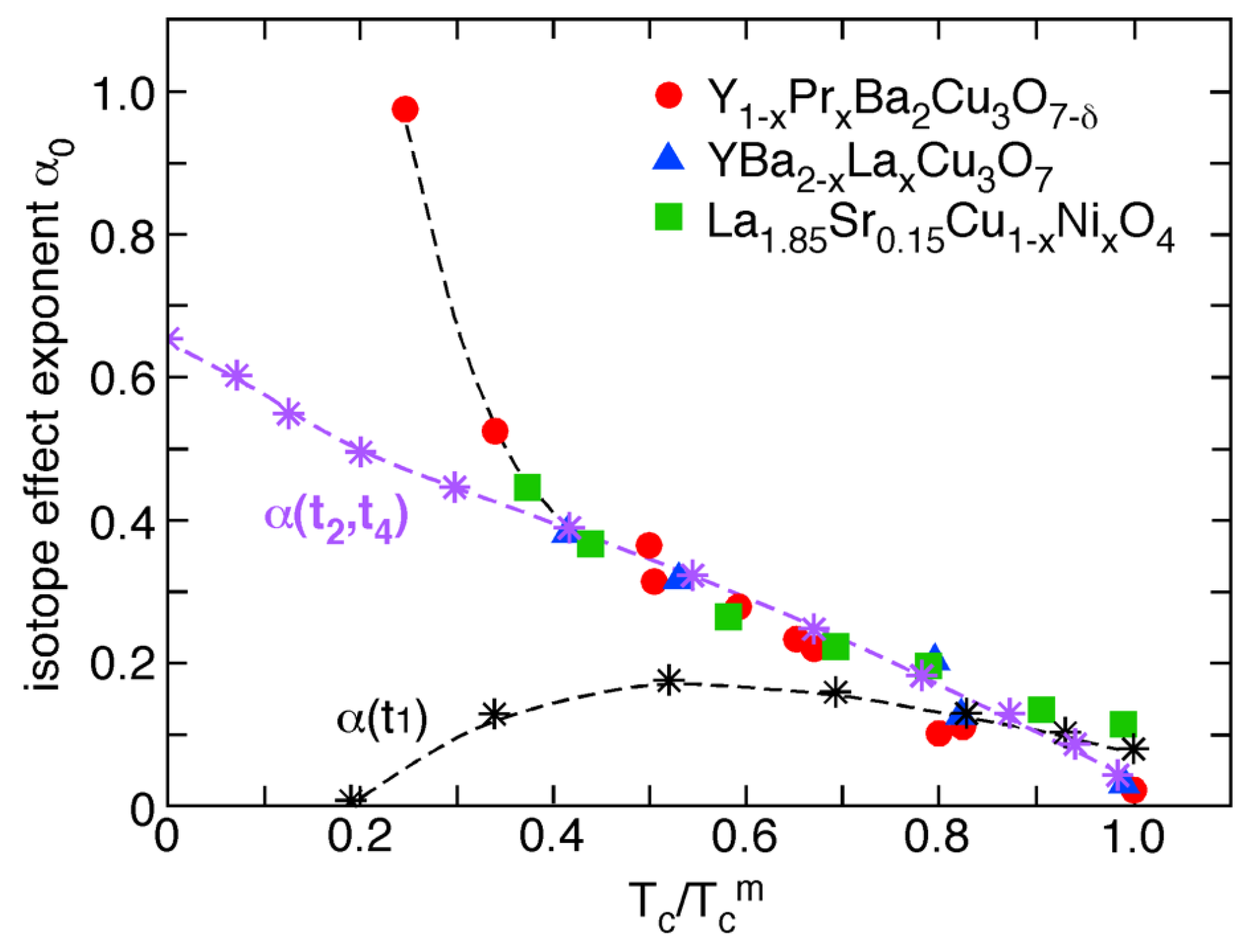 Condensedmatter 09 00024 g018