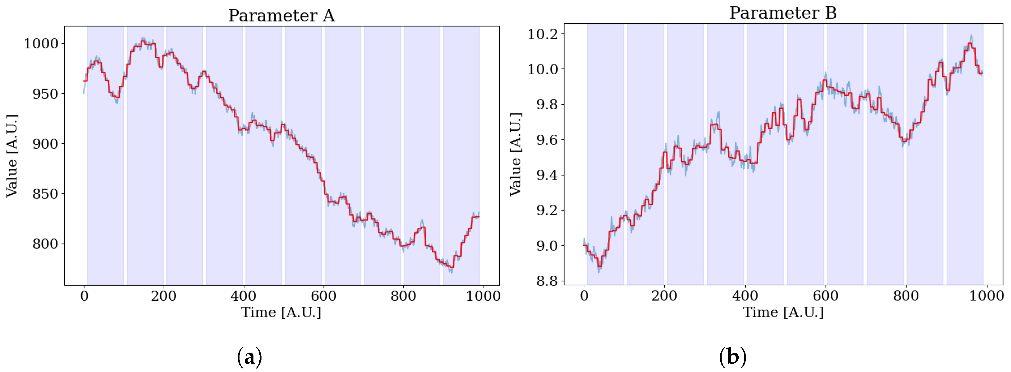 Condensedmatter 09 00026 g001