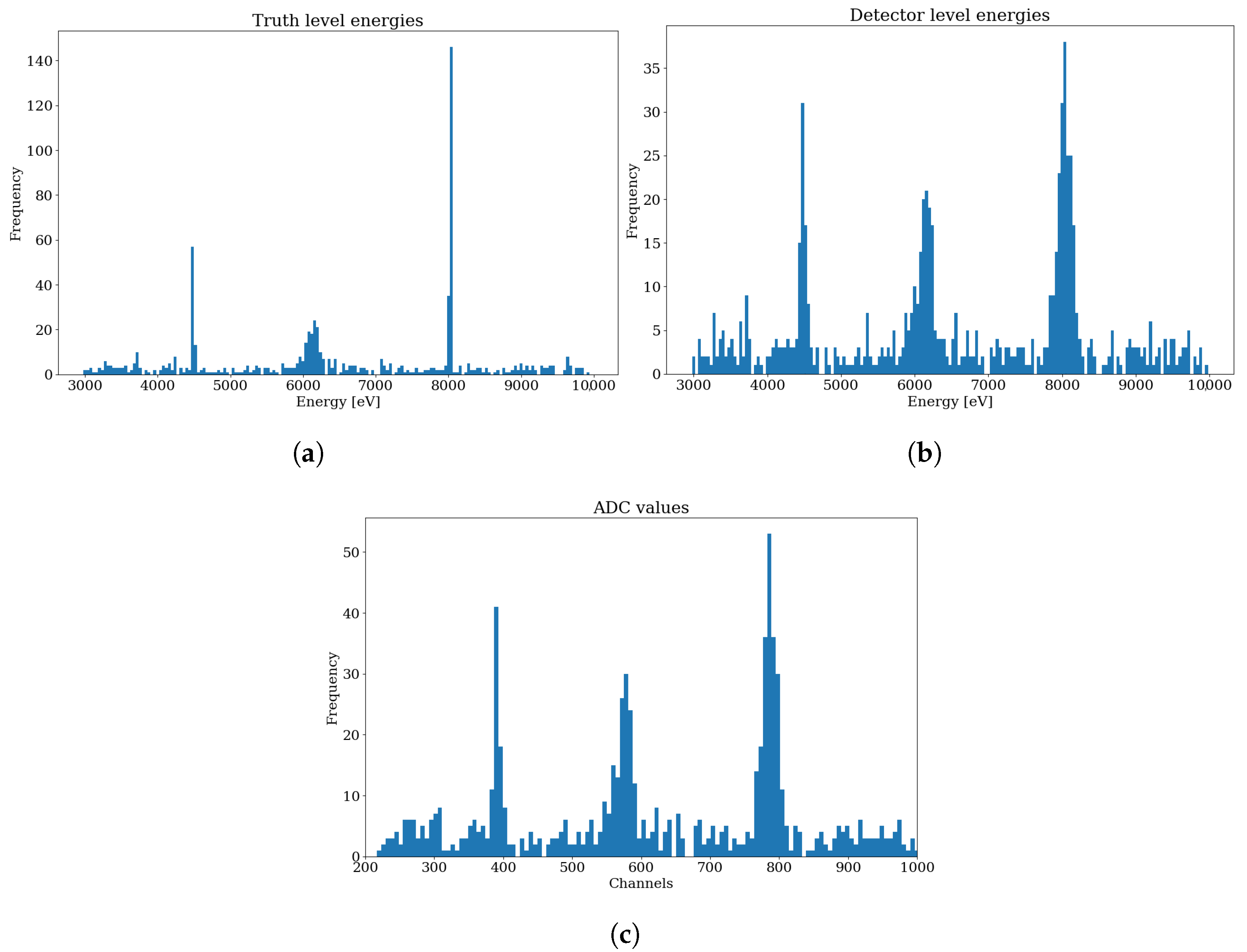 Condensedmatter 09 00026 g002