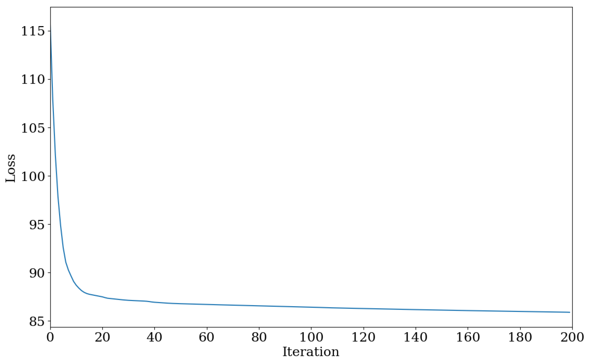 Condensedmatter 09 00026 g004
