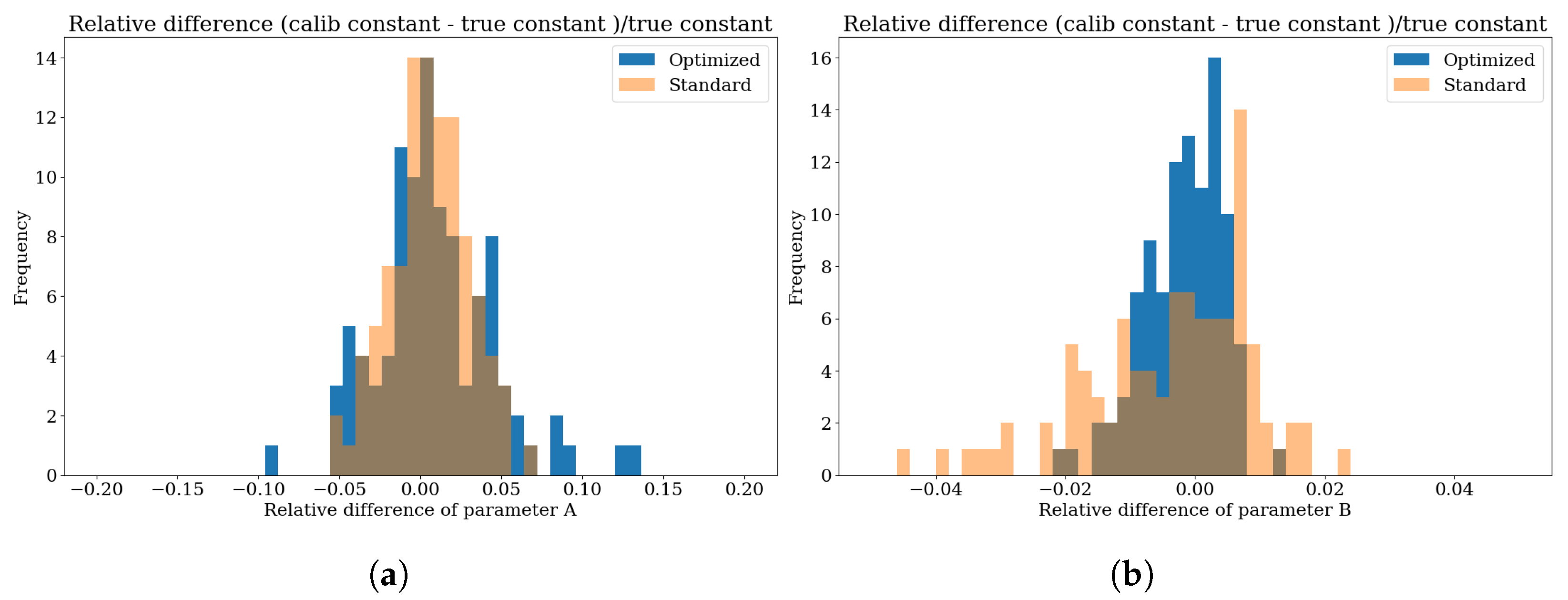Condensedmatter 09 00026 g007