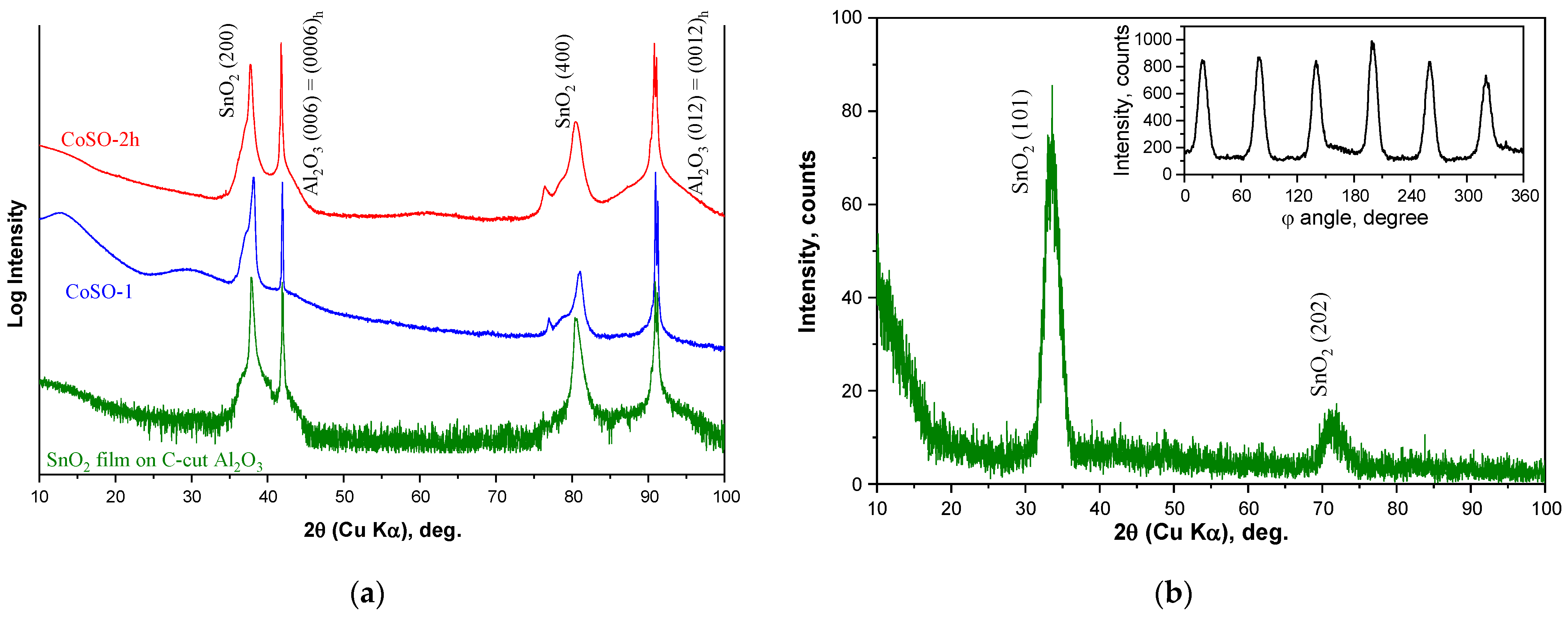 Condensedmatter 09 00027 g001