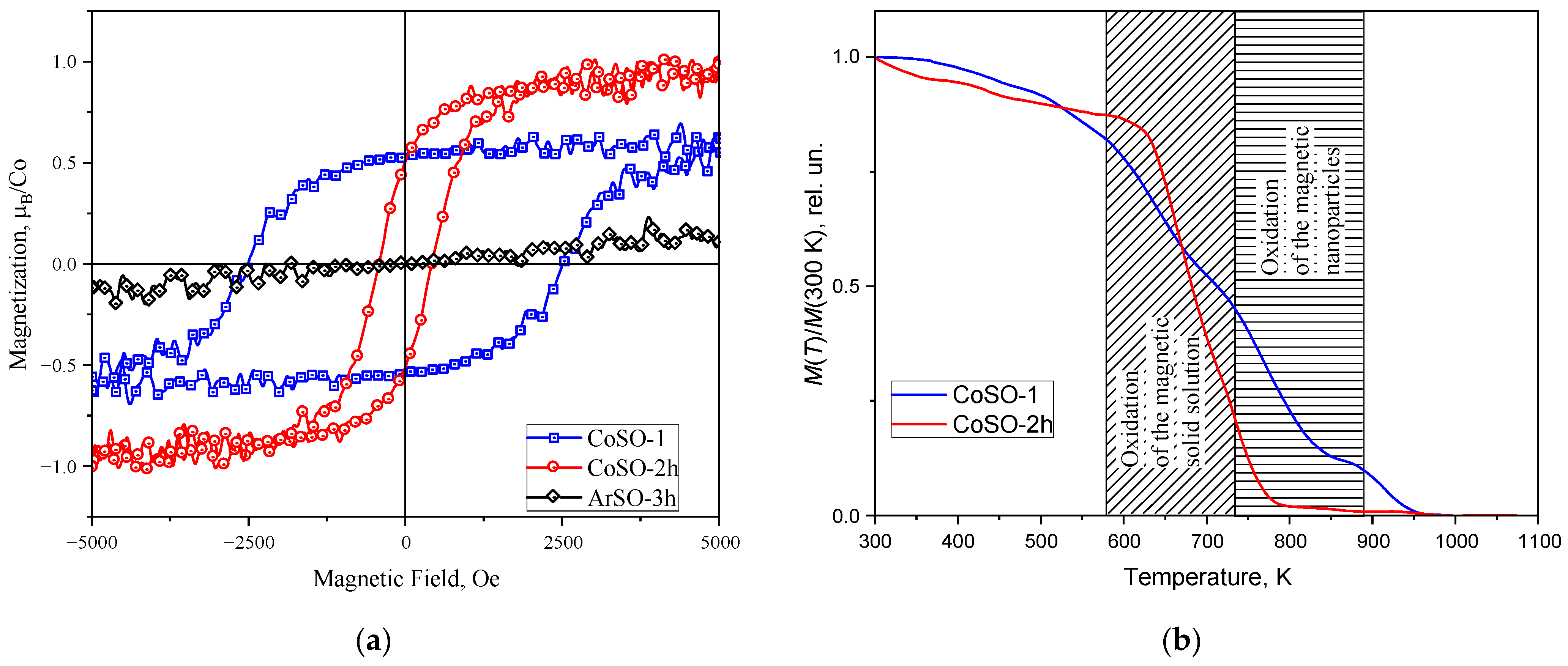 Condensedmatter 09 00027 g004
