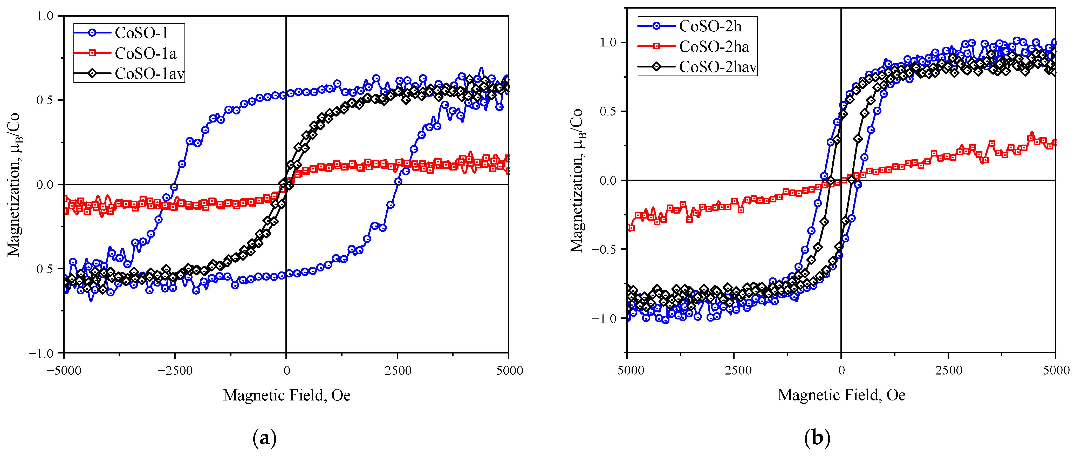 Condensedmatter 09 00027 g005
