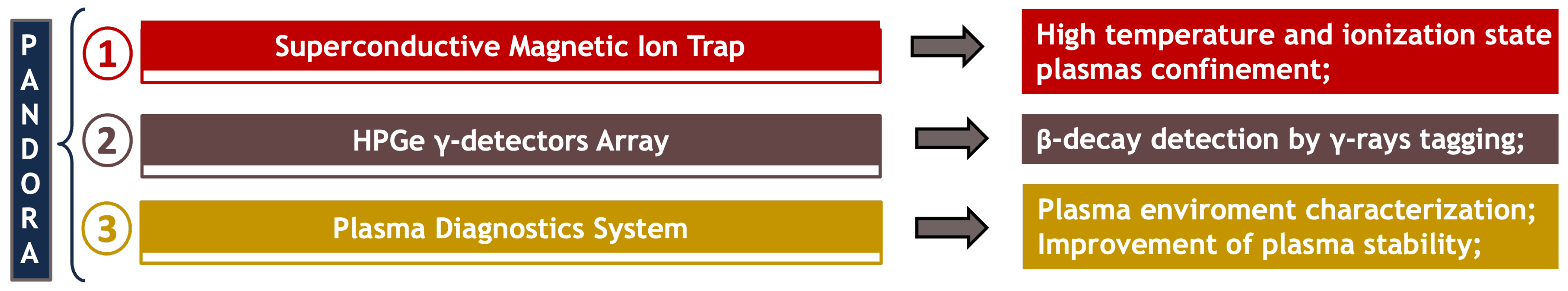 Condensedmatter 09 00028 g001 Condensedmatter 09 00028 g001