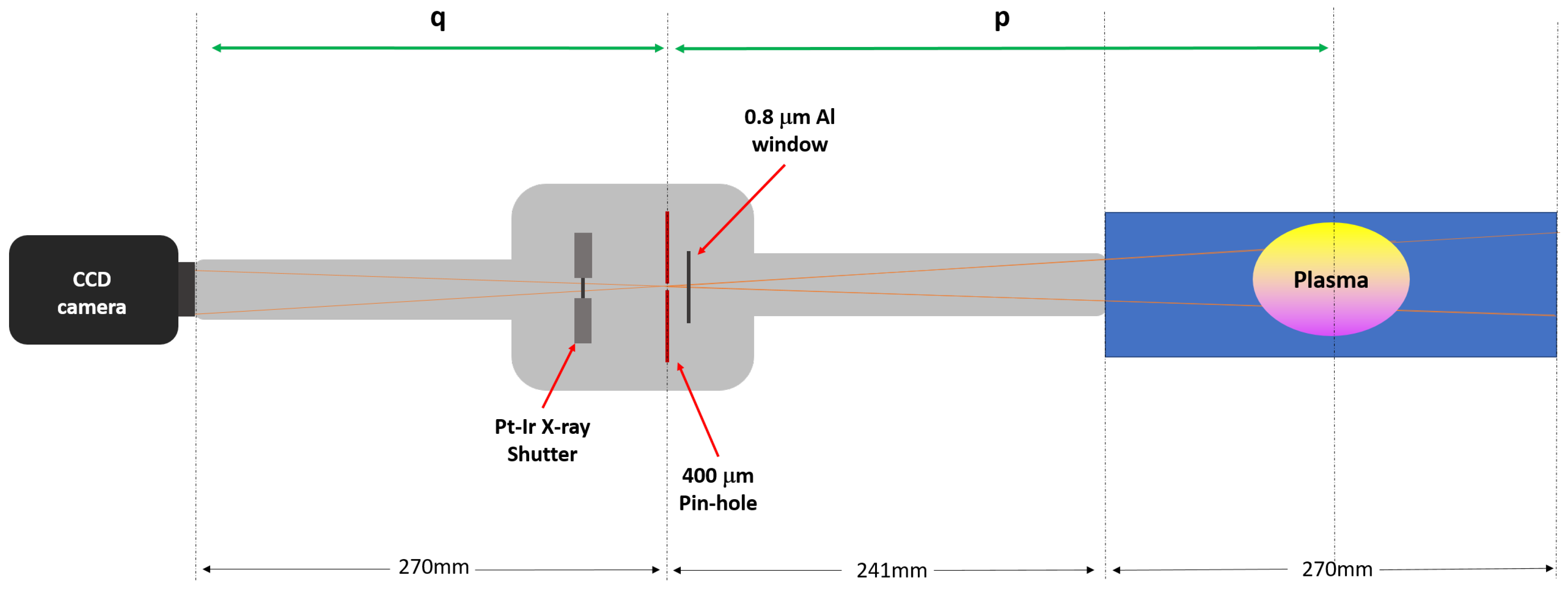 Condensedmatter 09 00028 g006 Condensedmatter 09 00028 g006