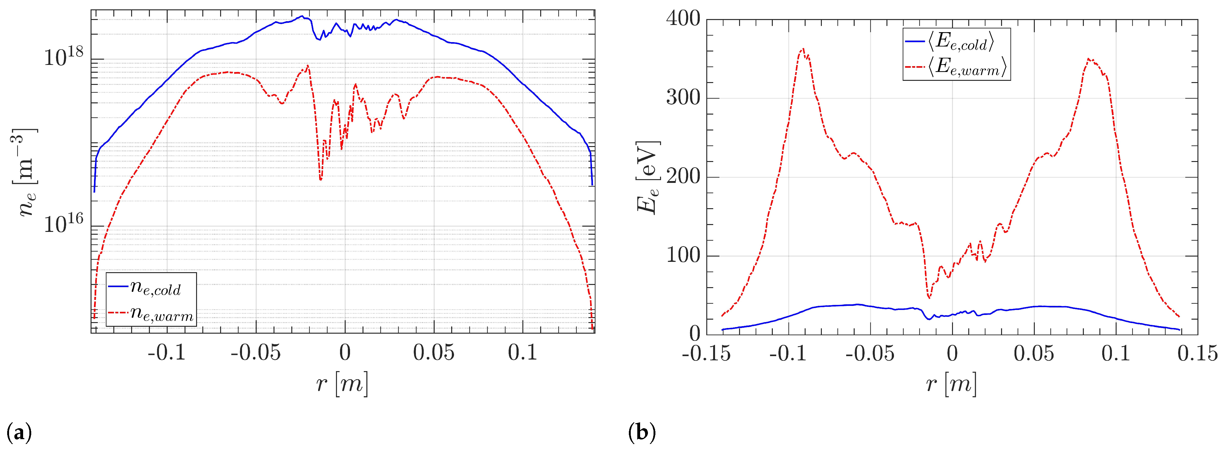 Condensedmatter 09 00028 g011 Condensedmatter 09 00028 g011