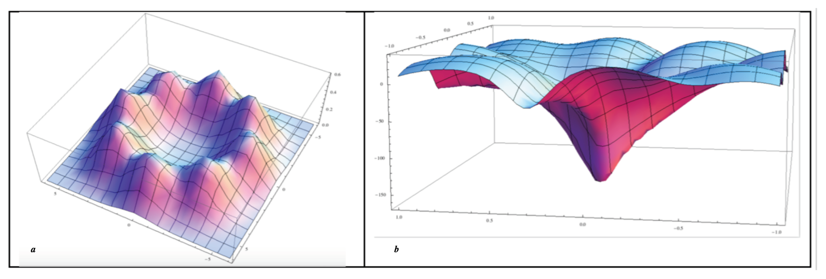 Condensedmatter 09 00029 g001