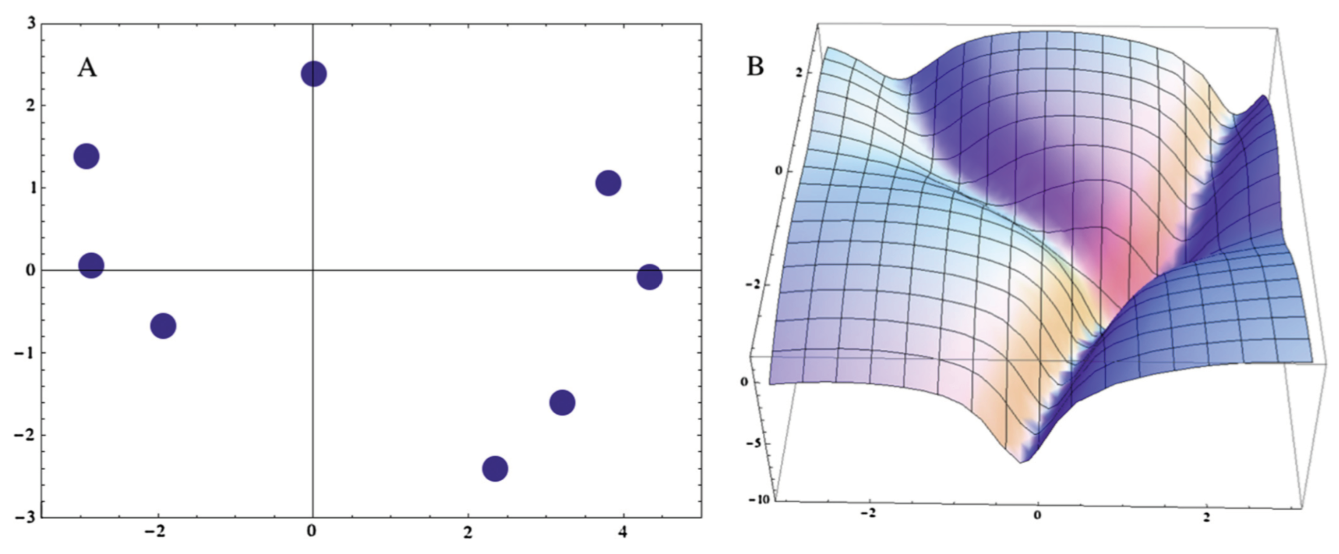 Condensedmatter 09 00029 g002