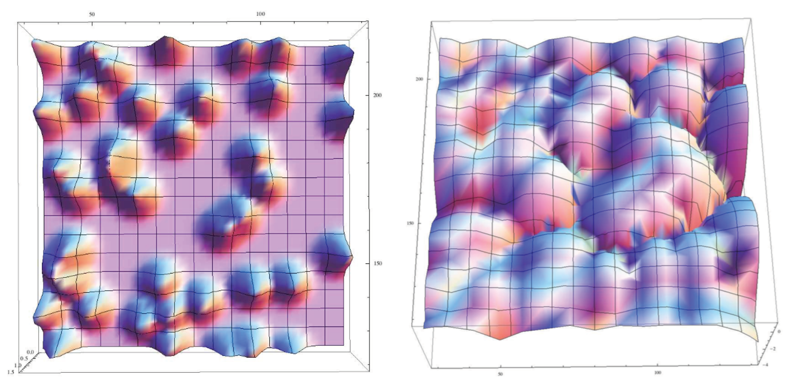 Condensedmatter 09 00029 g003