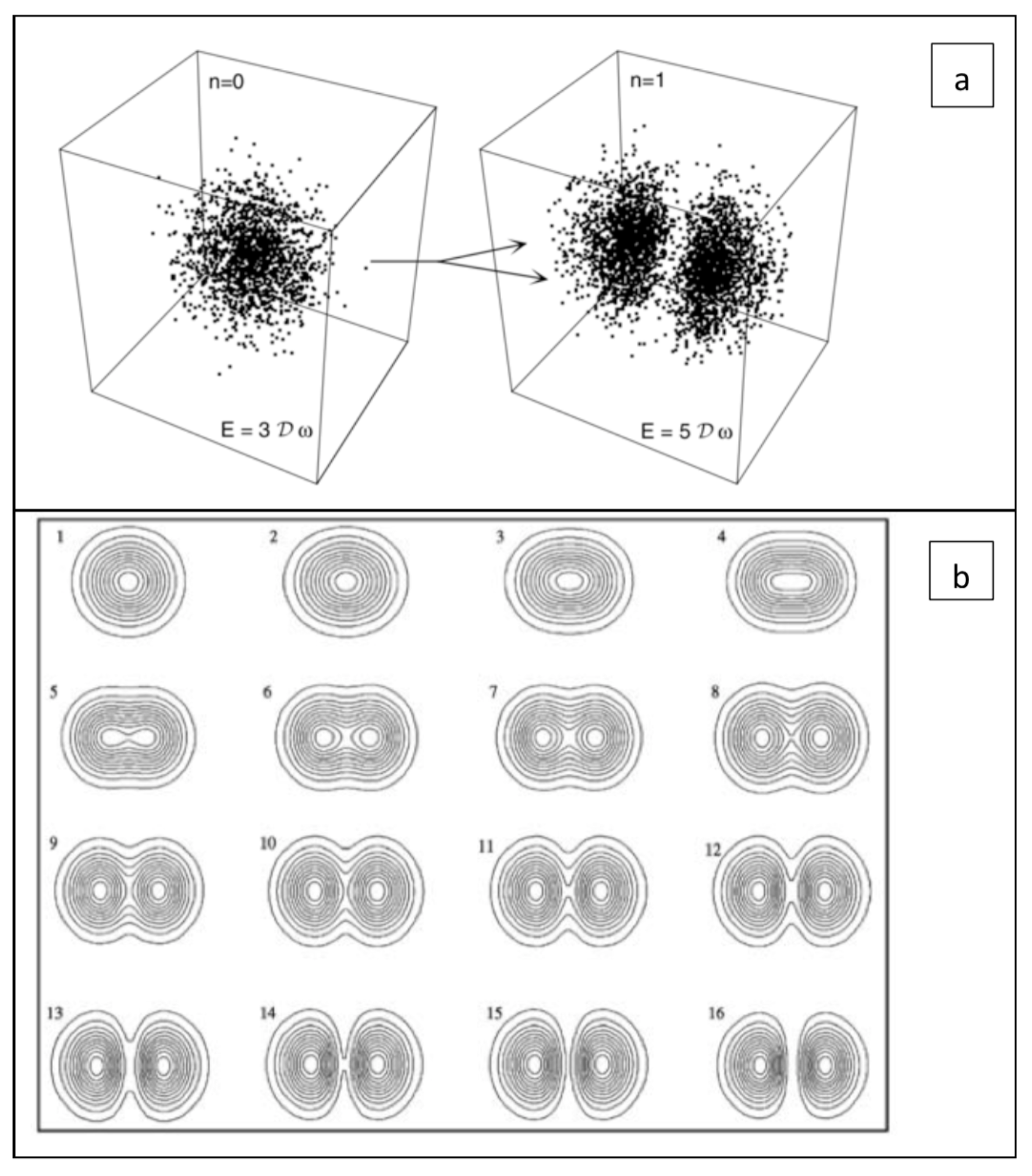 Condensedmatter 09 00029 g008