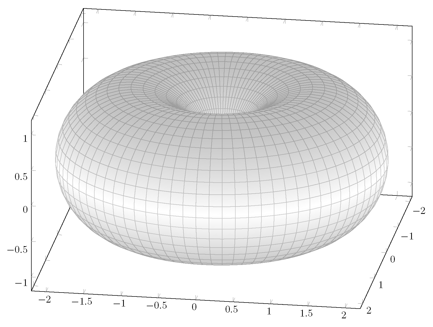 Condensedmatter 09 00029 g010