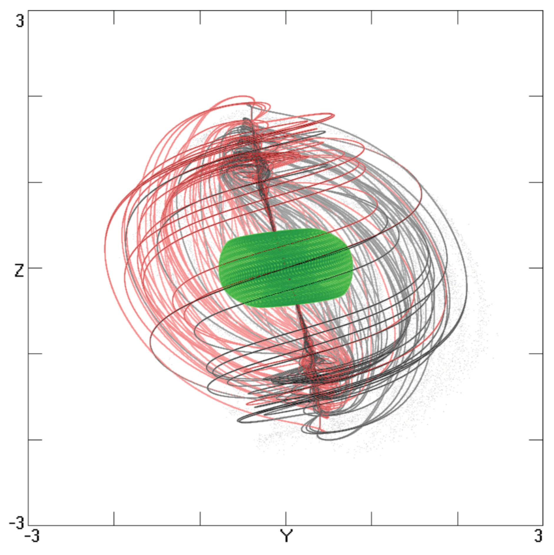 Condensedmatter 09 00029 g012
