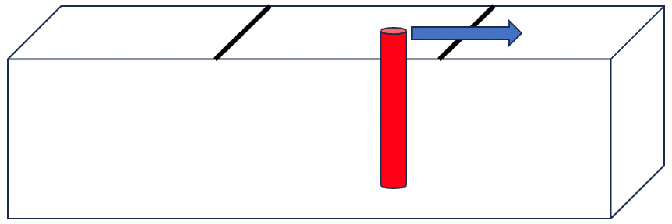 Condensedmatter 09 00034 g005