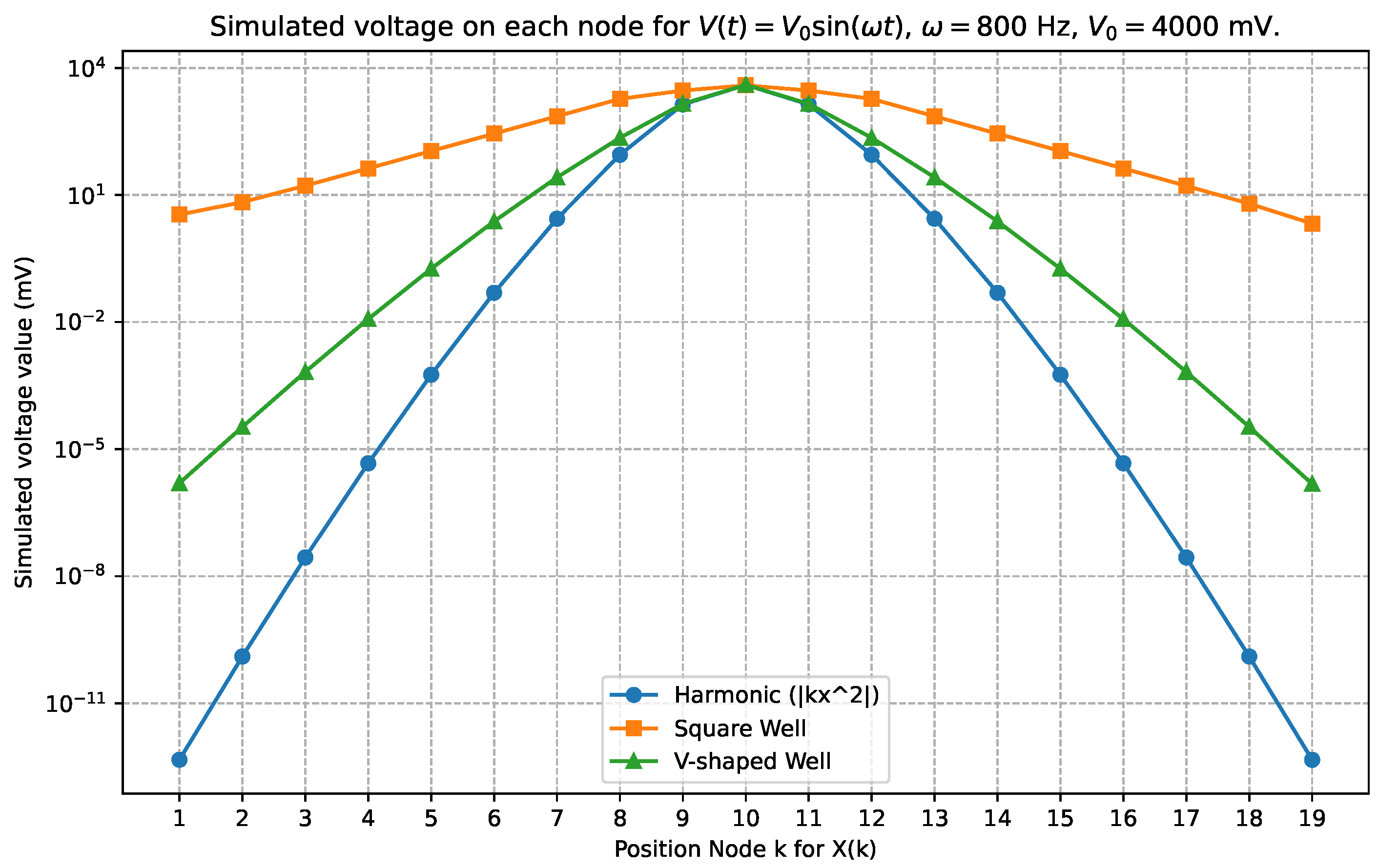 Condensedmatter 09 00035 g004 Condensedmatter 09 00035 g004