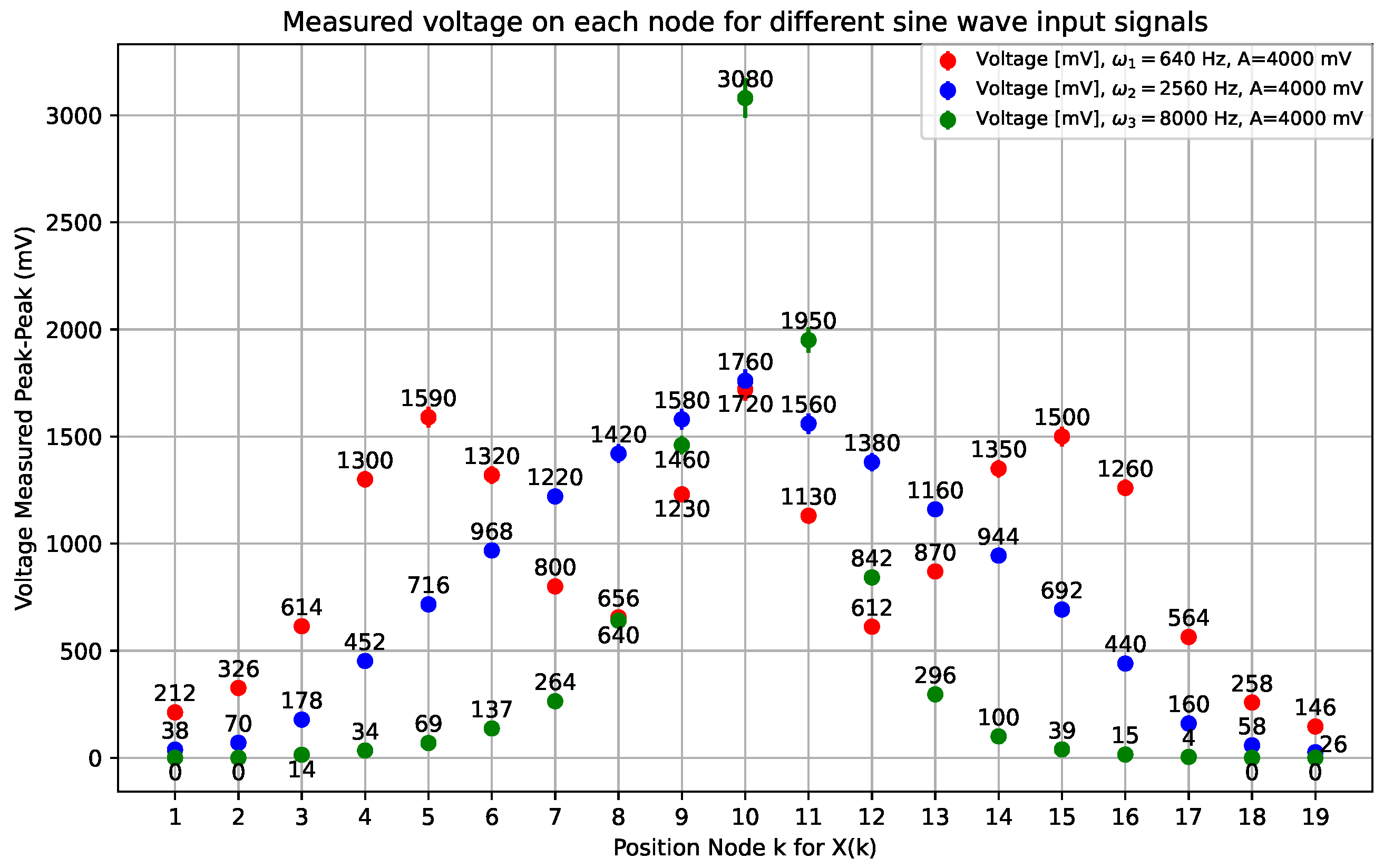 Condensedmatter 09 00035 g007 Condensedmatter 09 00035 g007