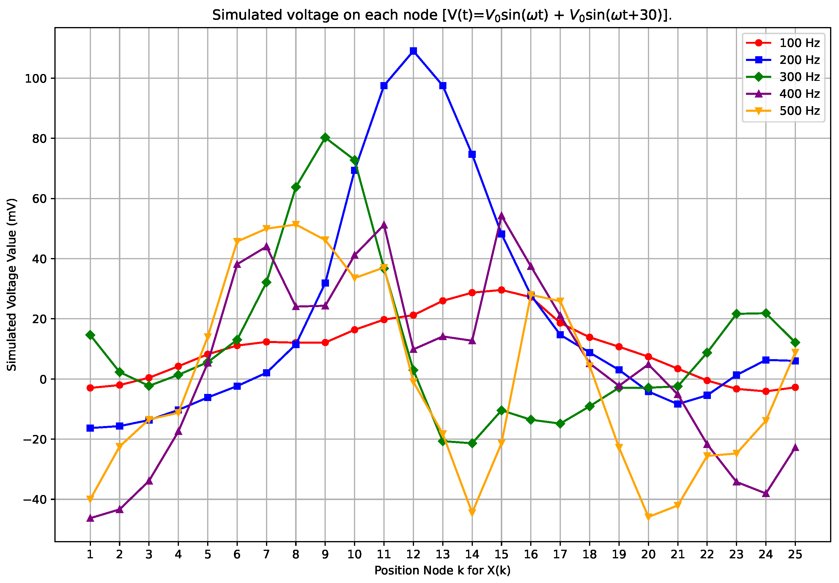 Condensedmatter 09 00035 g009 Condensedmatter 09 00035 g009