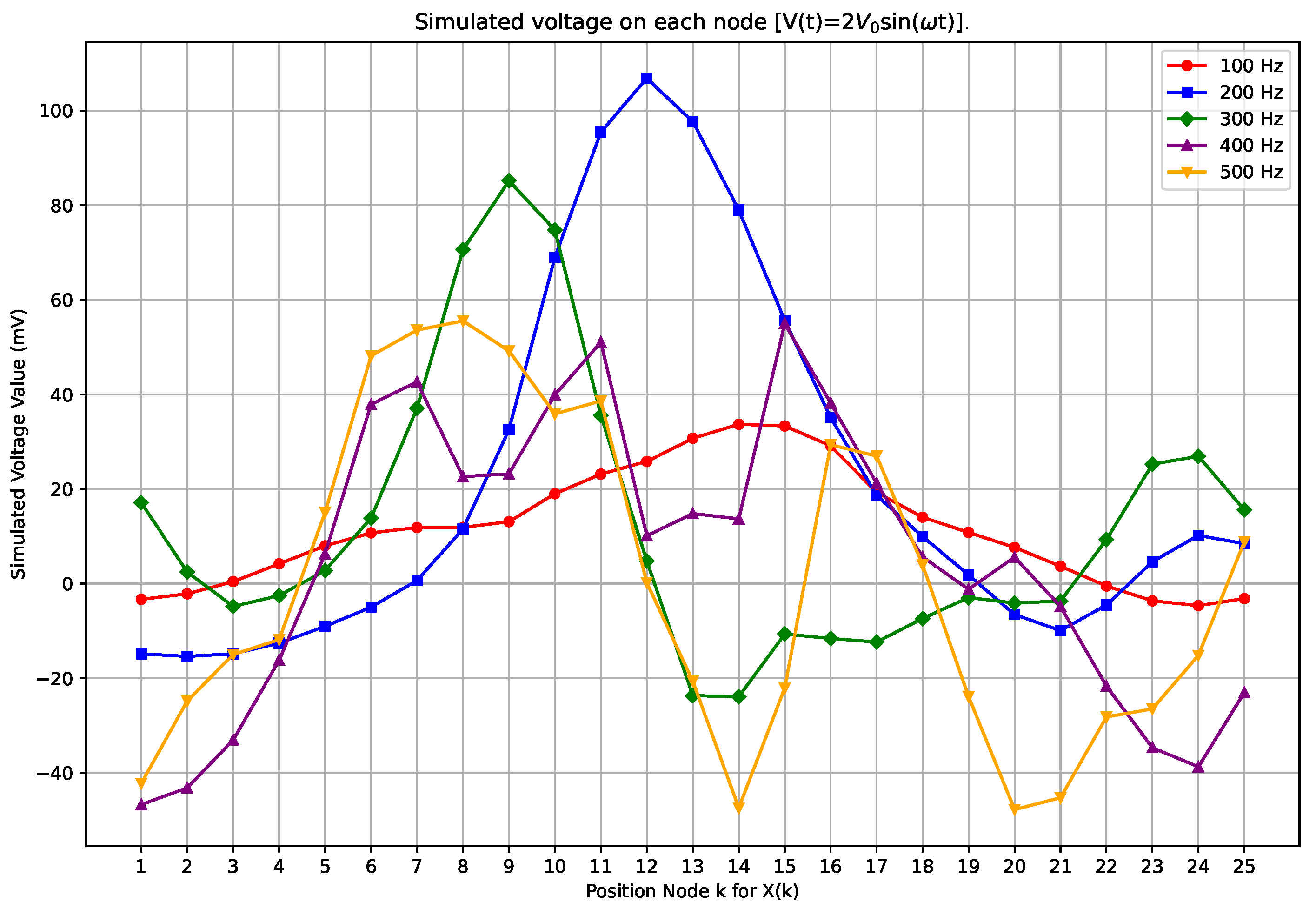 Condensedmatter 09 00035 g010 Condensedmatter 09 00035 g010