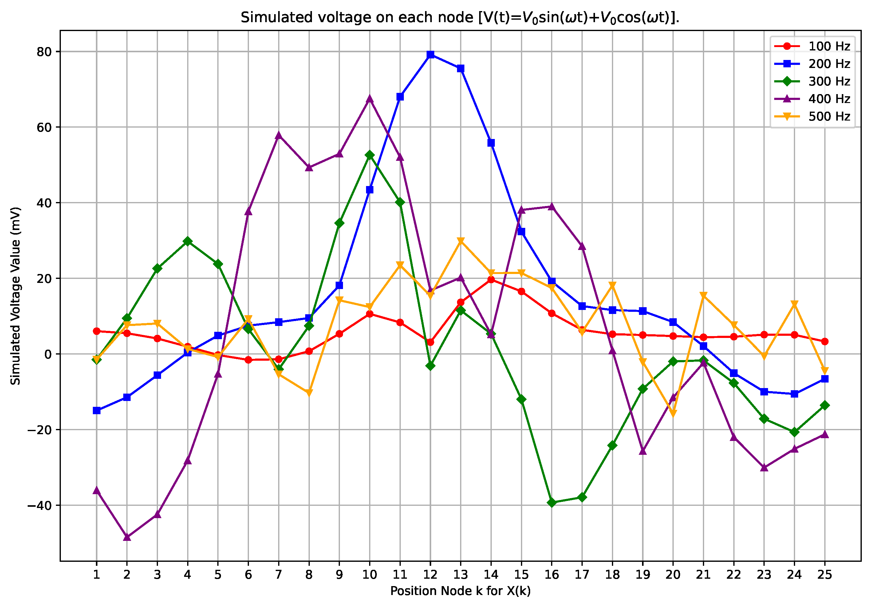 Condensedmatter 09 00035 g011 Condensedmatter 09 00035 g011