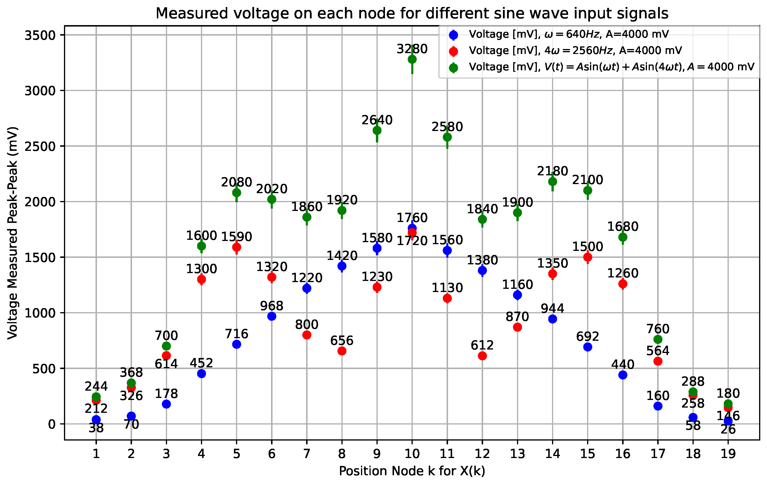 Condensedmatter 09 00035 g012 Condensedmatter 09 00035 g012