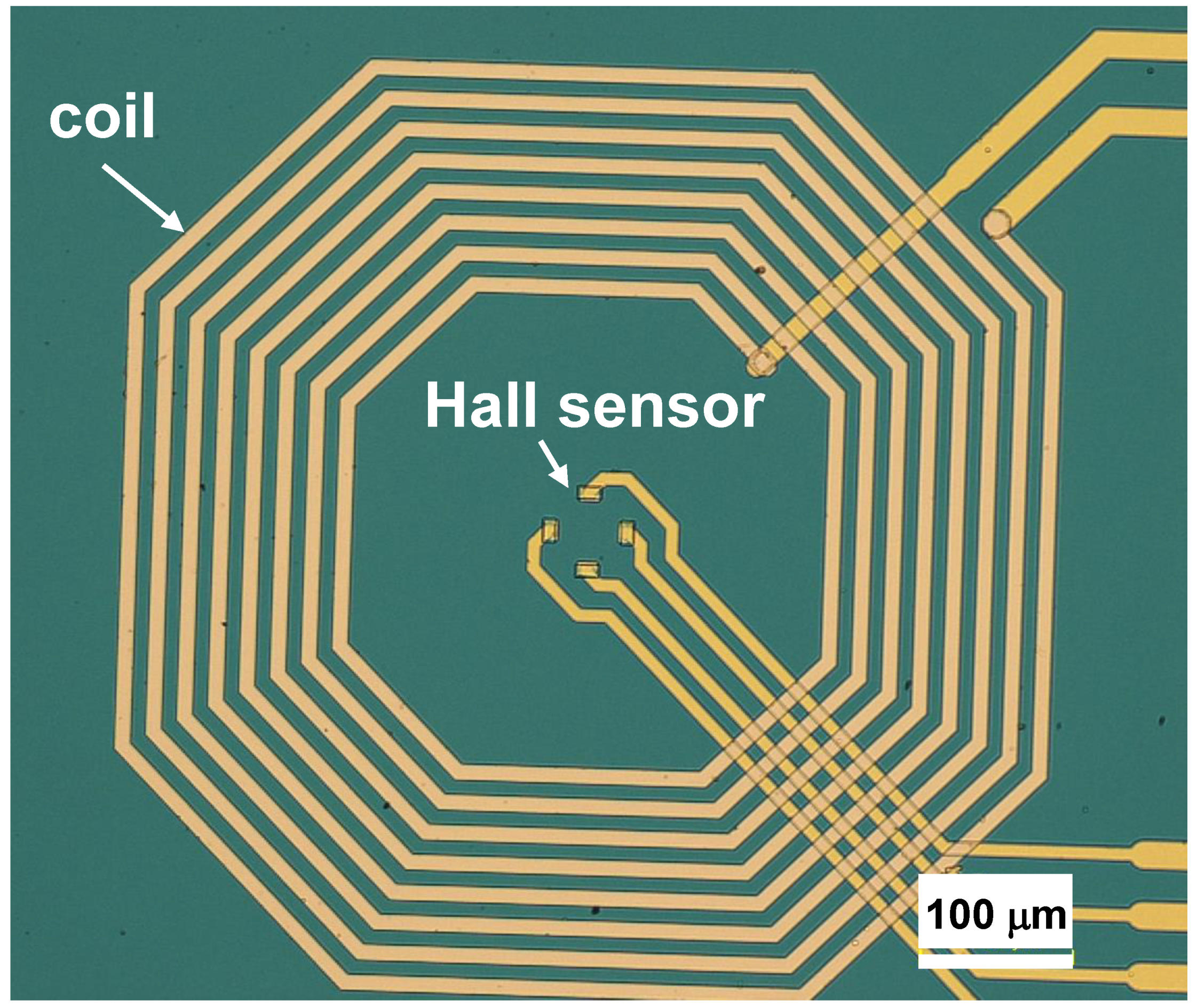 Condensedmatter 09 00037 g001