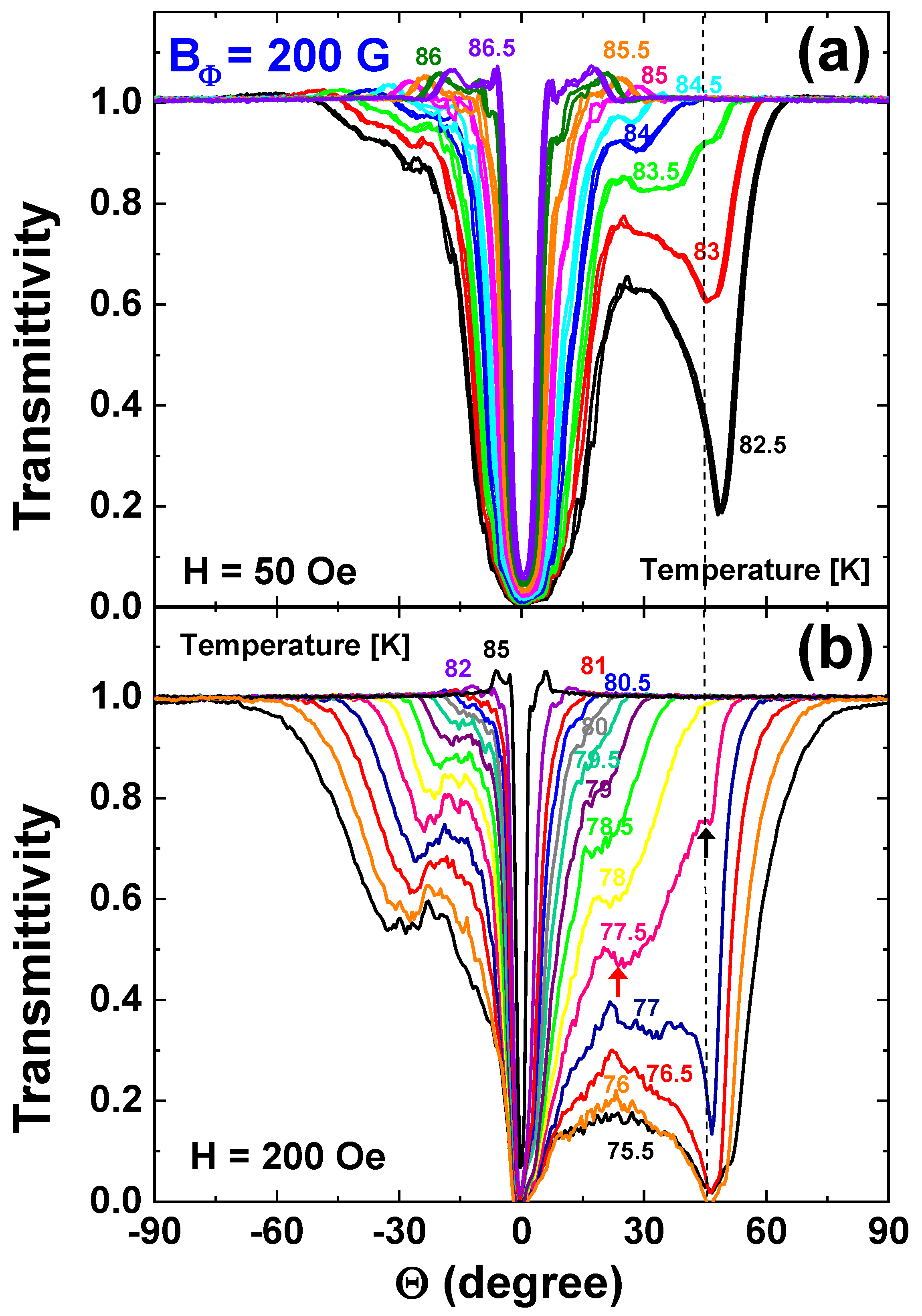 Condensedmatter 09 00037 g004