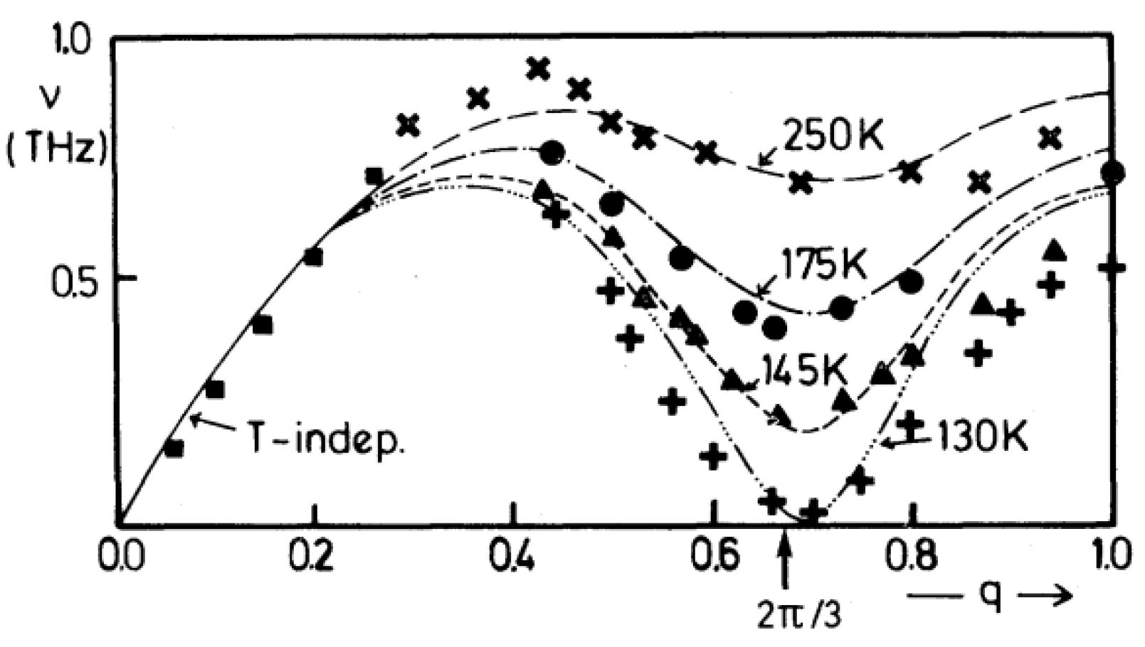 Condensedmatter 09 00039 g002
