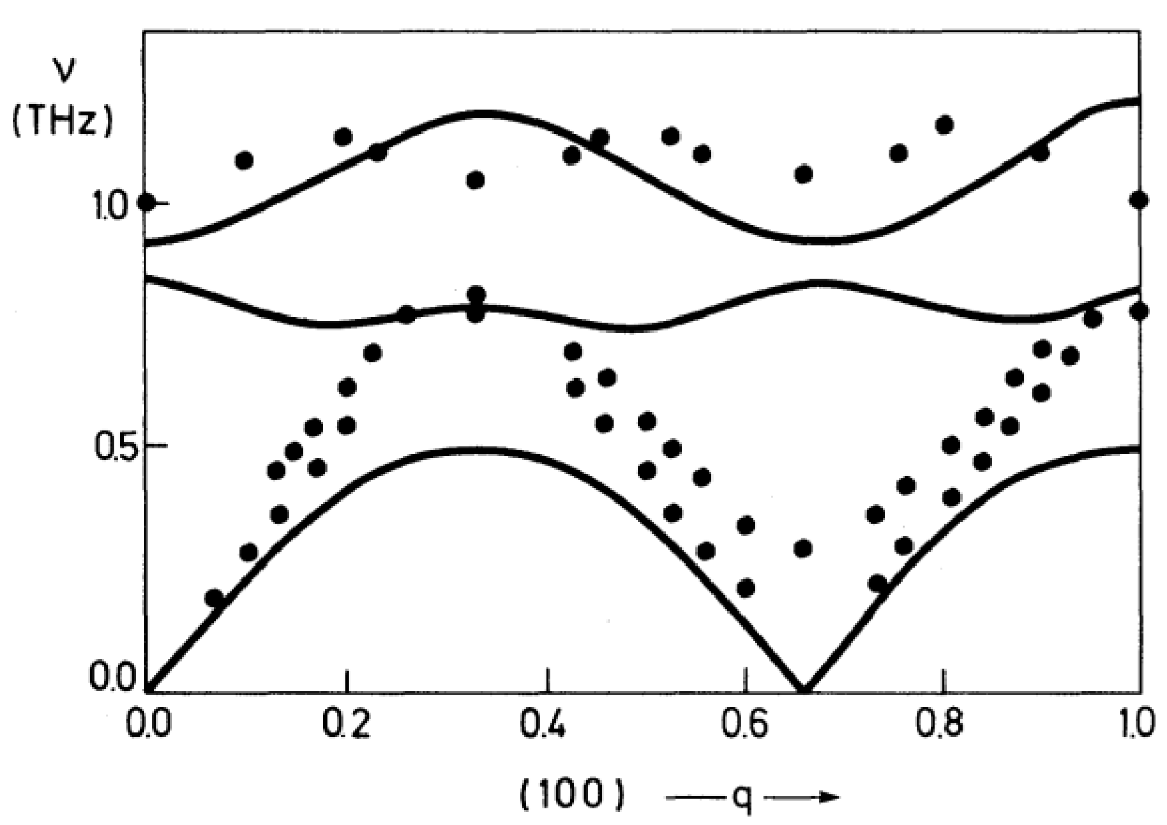 Condensedmatter 09 00039 g003