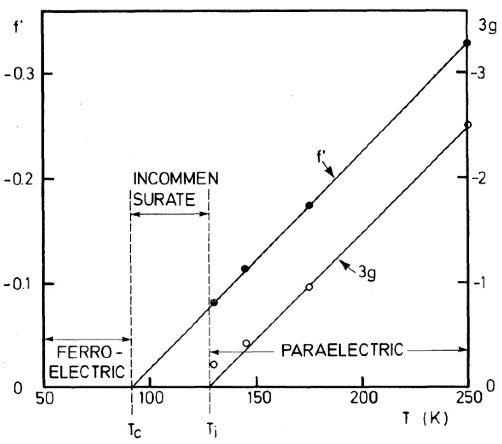 Condensedmatter 09 00039 g004