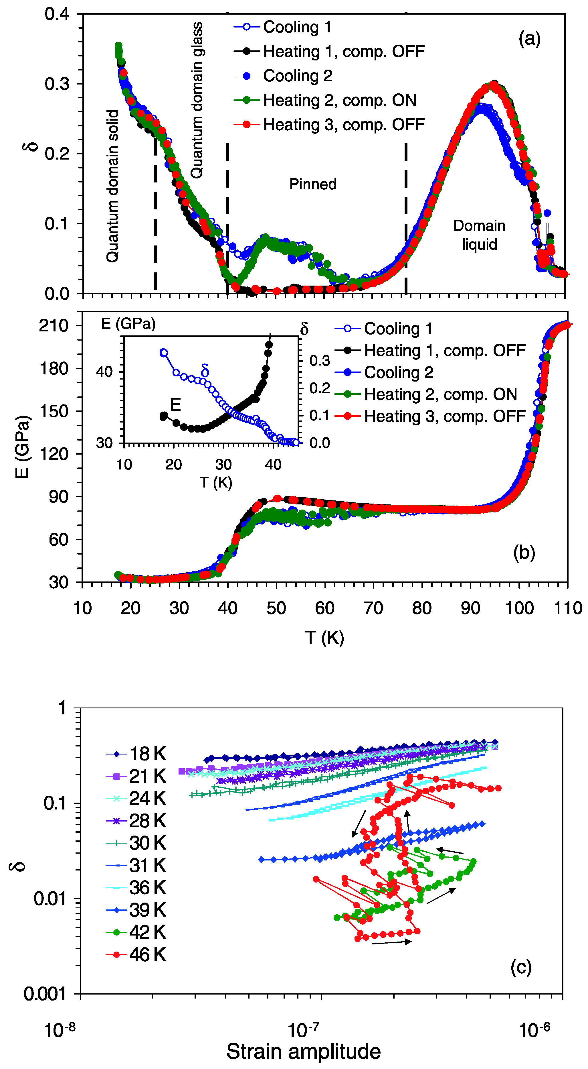 Condensedmatter 09 00039 g006
