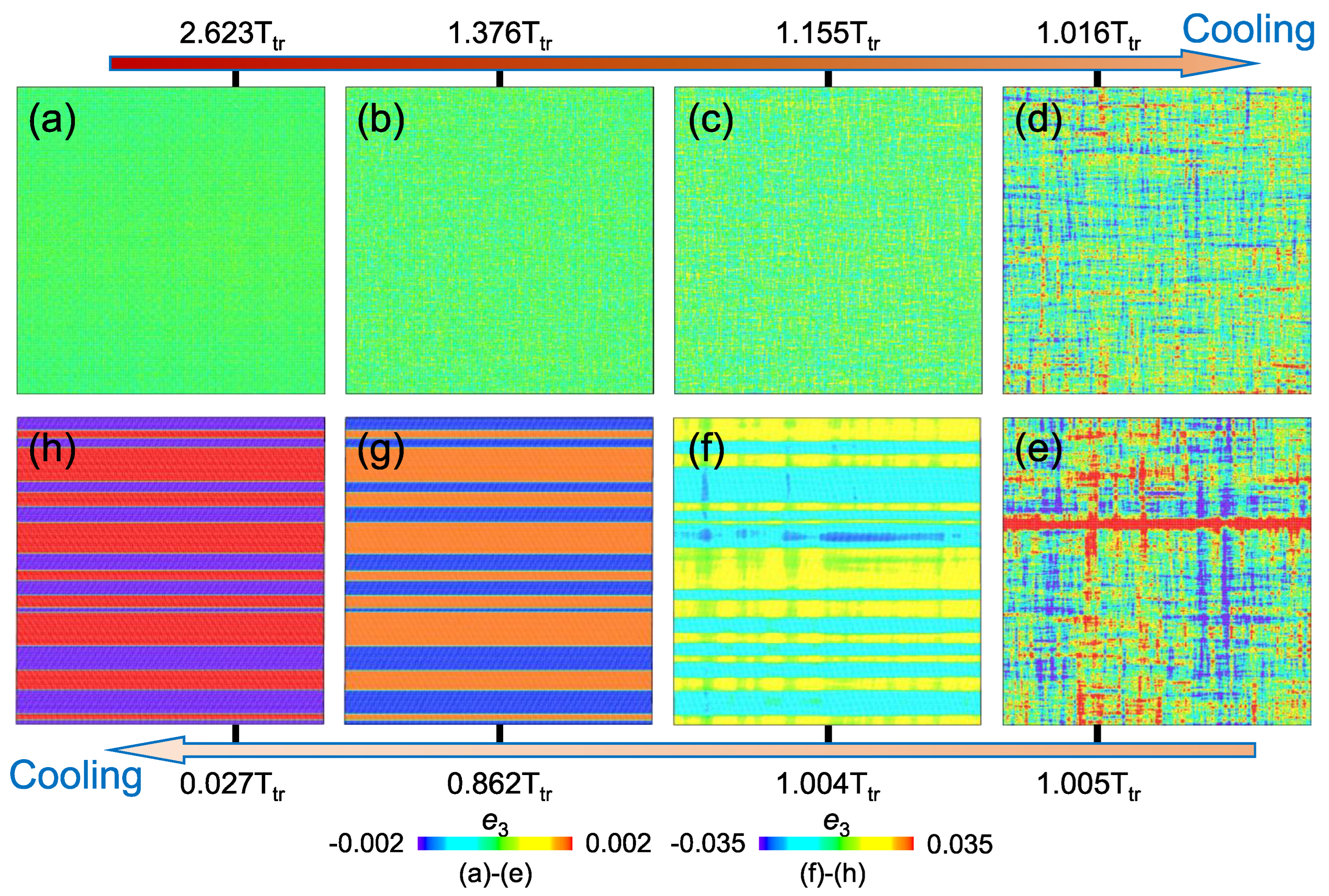 Condensedmatter 09 00039 g009