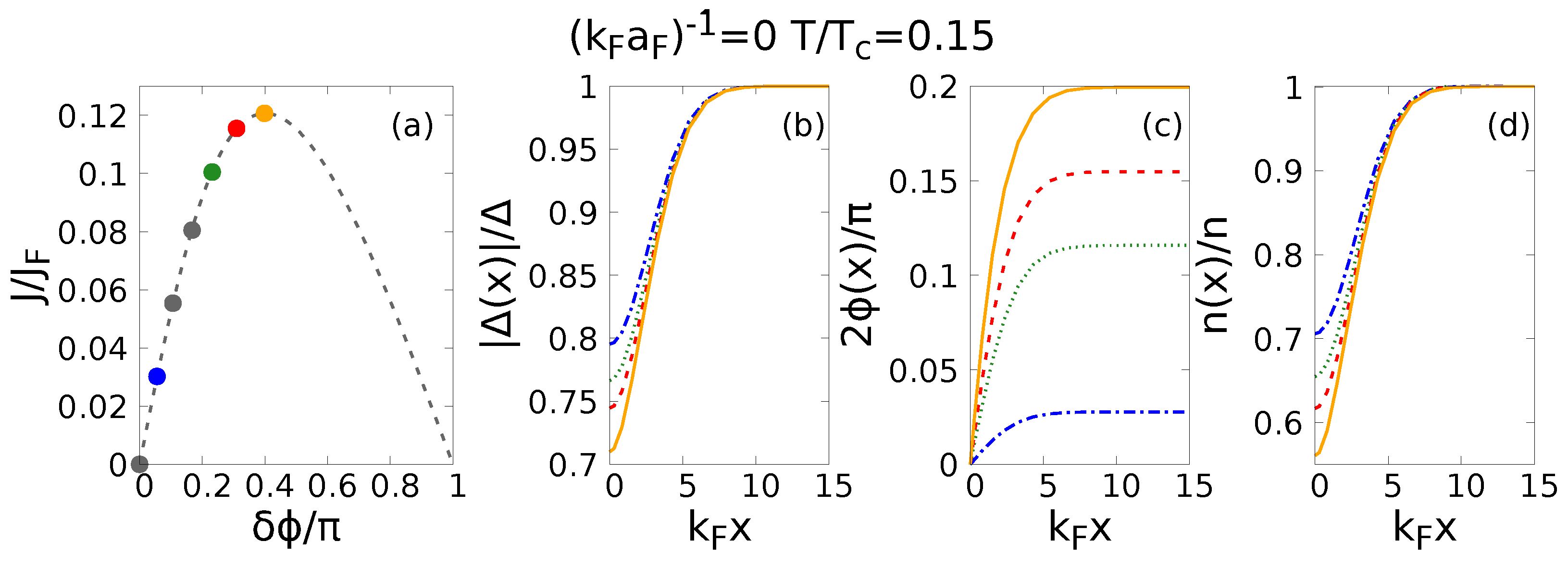 Condensedmatter 09 00041 g001