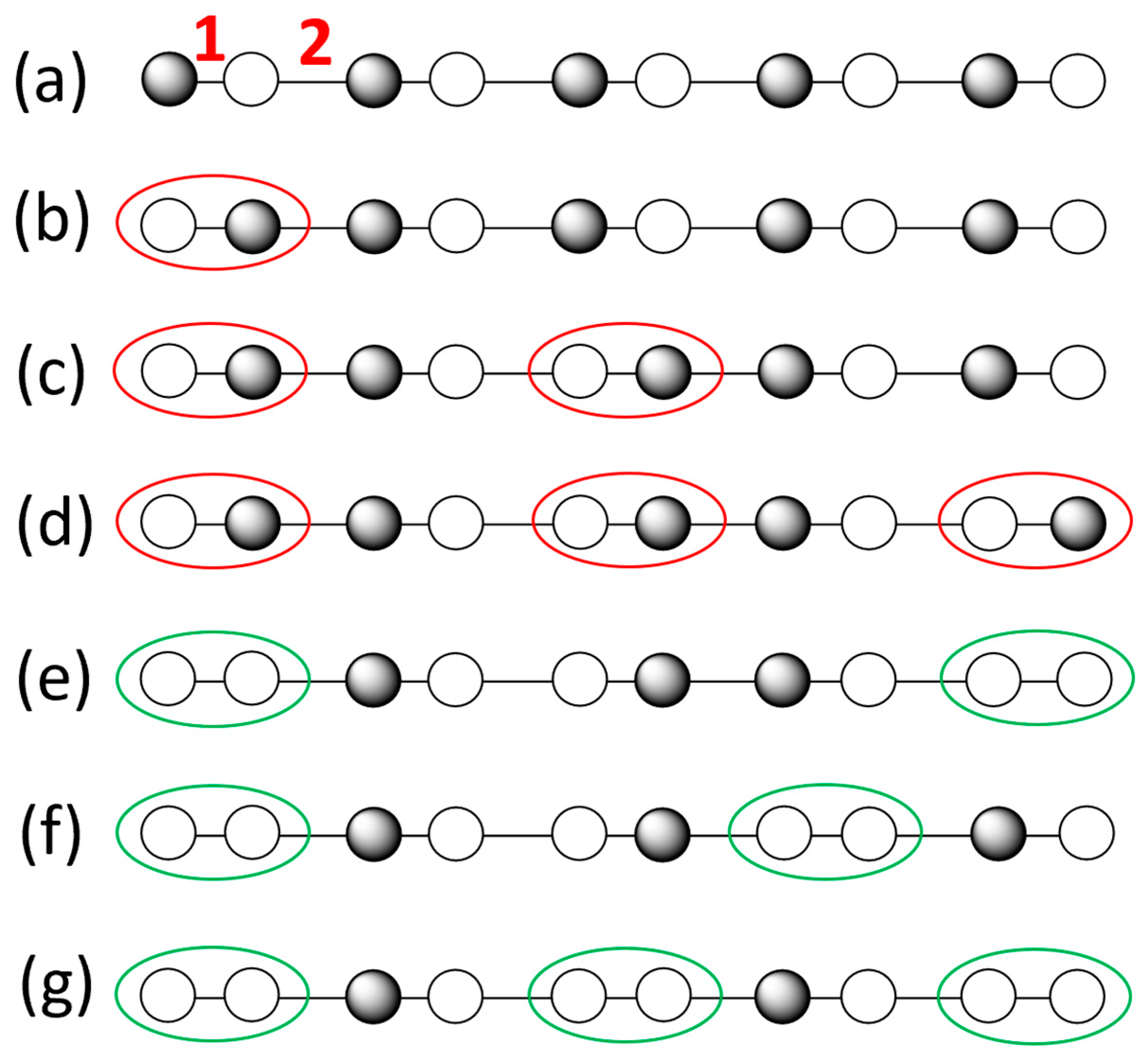 Condensedmatter 09 00045 g004 Condensedmatter 09 00045 g004