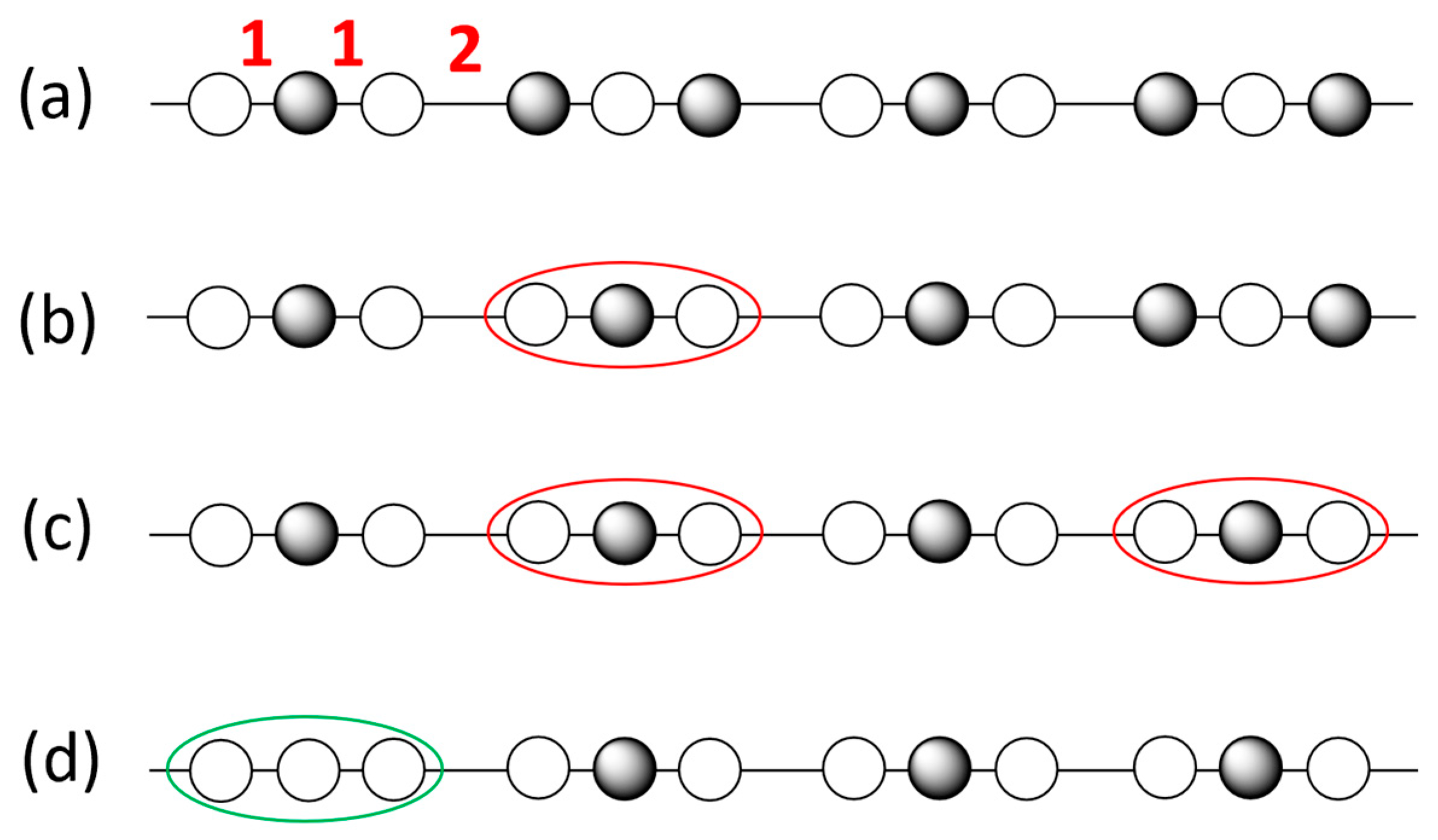 Condensedmatter 09 00045 g005 Condensedmatter 09 00045 g005