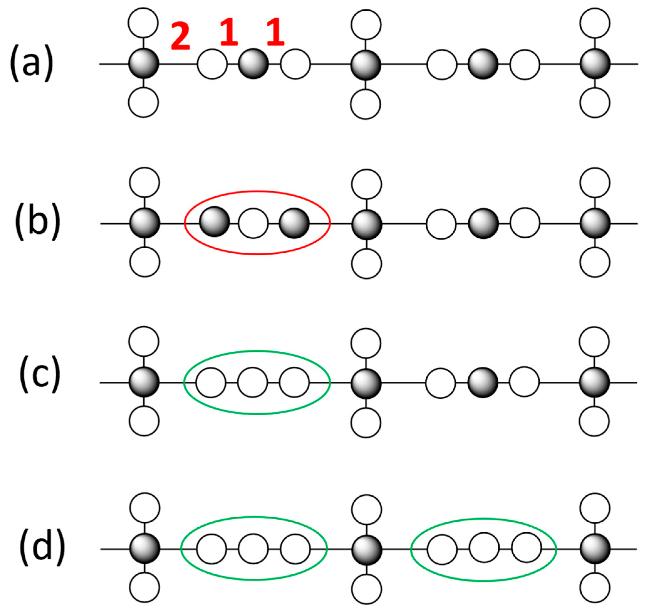 Condensedmatter 09 00045 g006 Condensedmatter 09 00045 g006