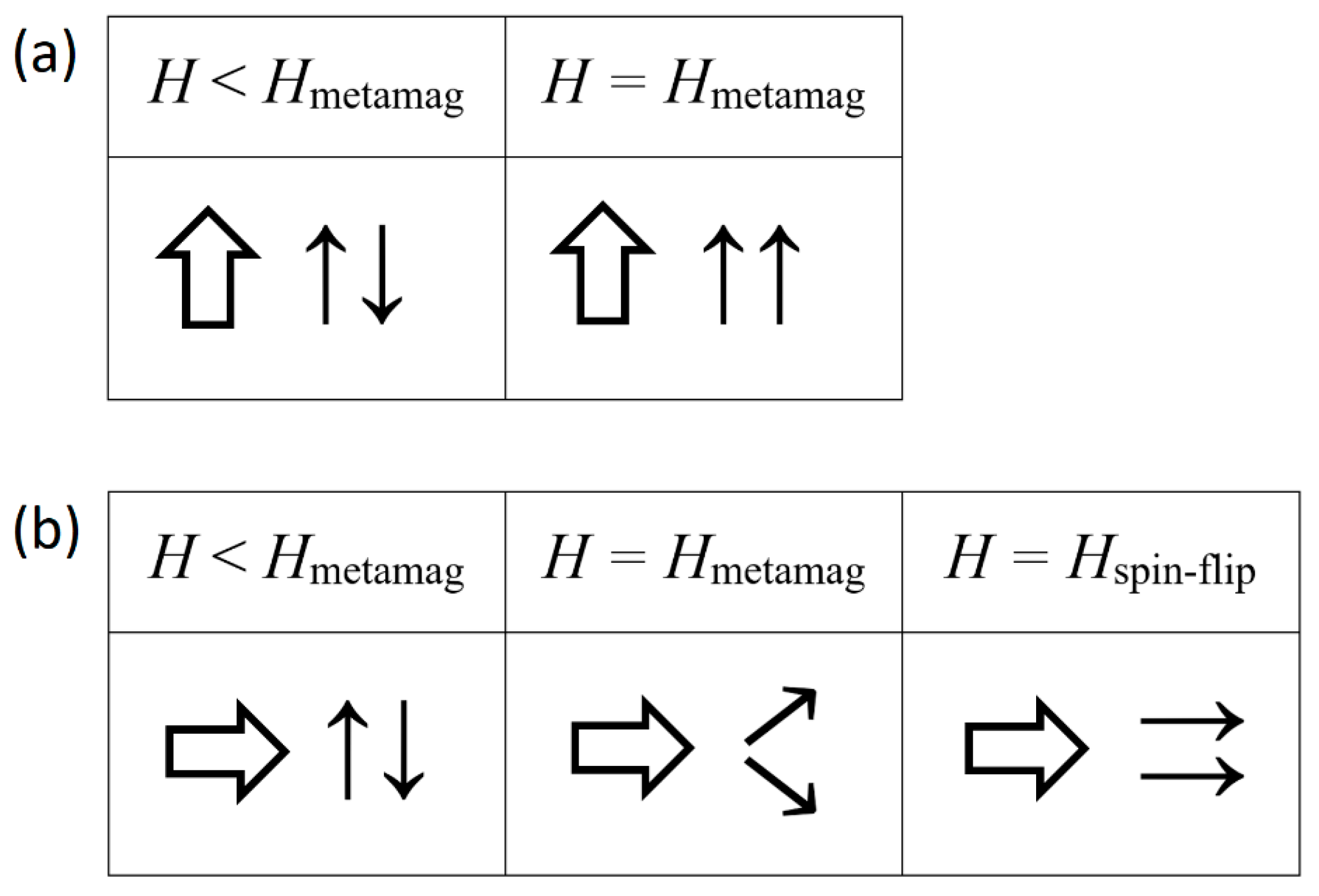 Condensedmatter 09 00045 g010 Condensedmatter 09 00045 g010