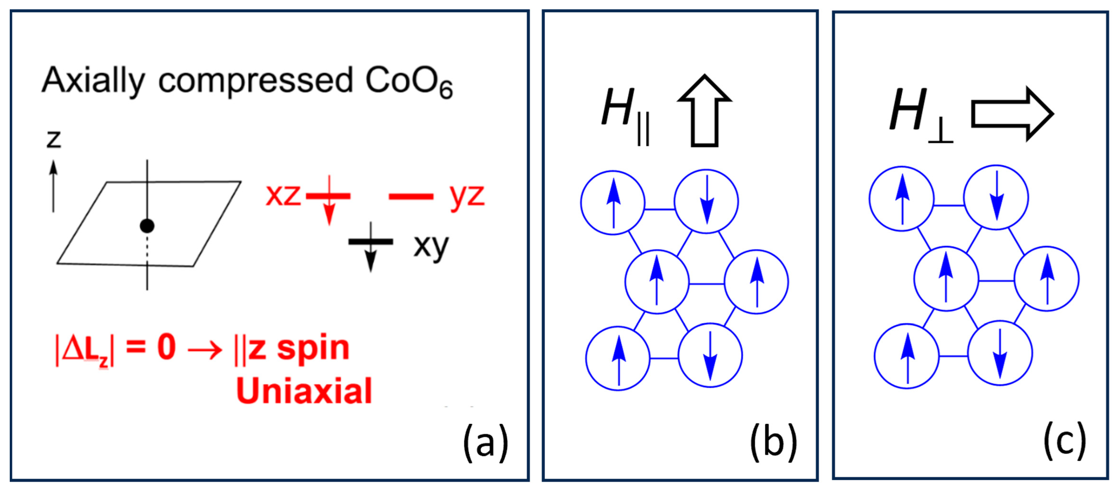 Condensedmatter 09 00045 g019 Condensedmatter 09 00045 g019