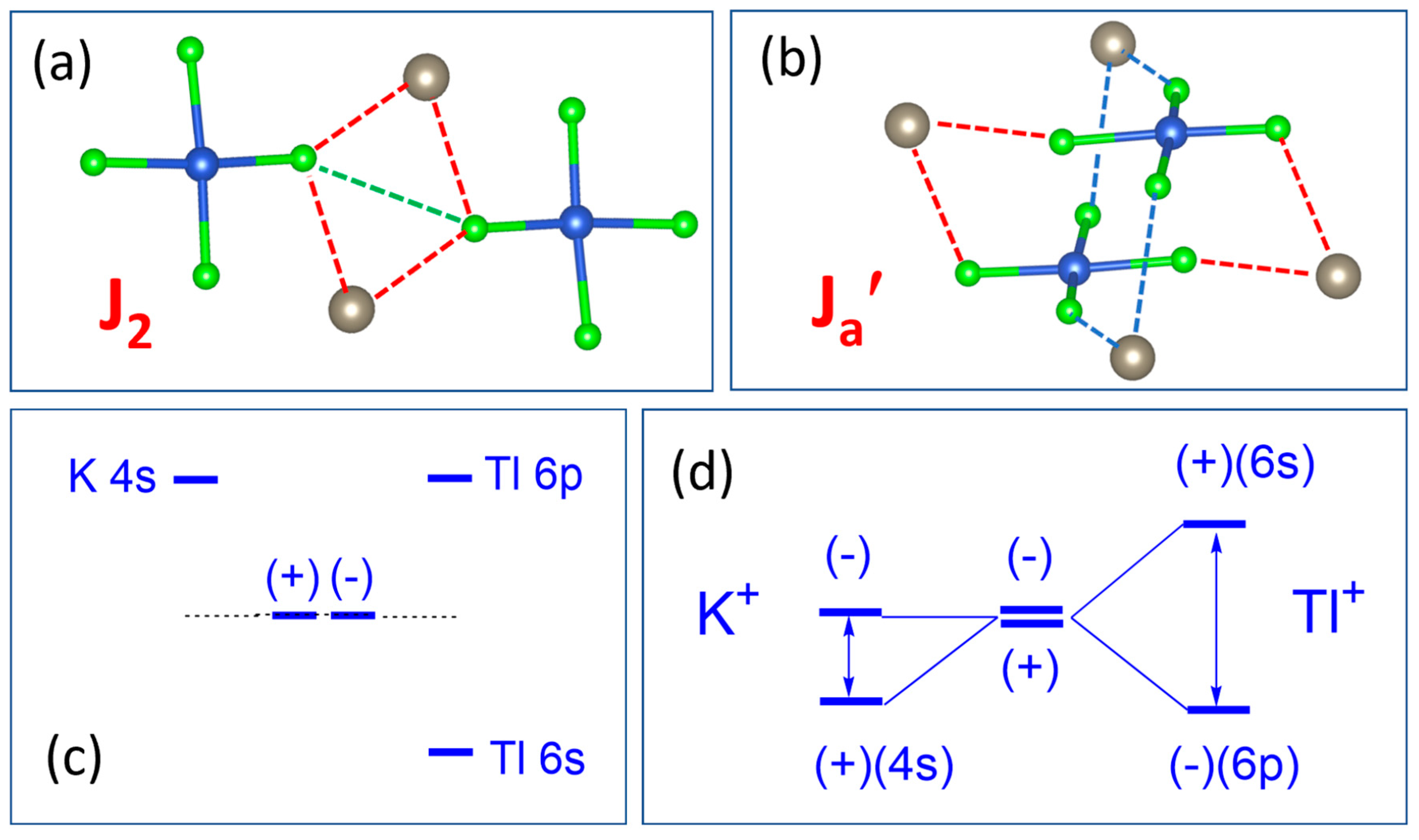 Condensedmatter 09 00045 g026 Condensedmatter 09 00045 g026