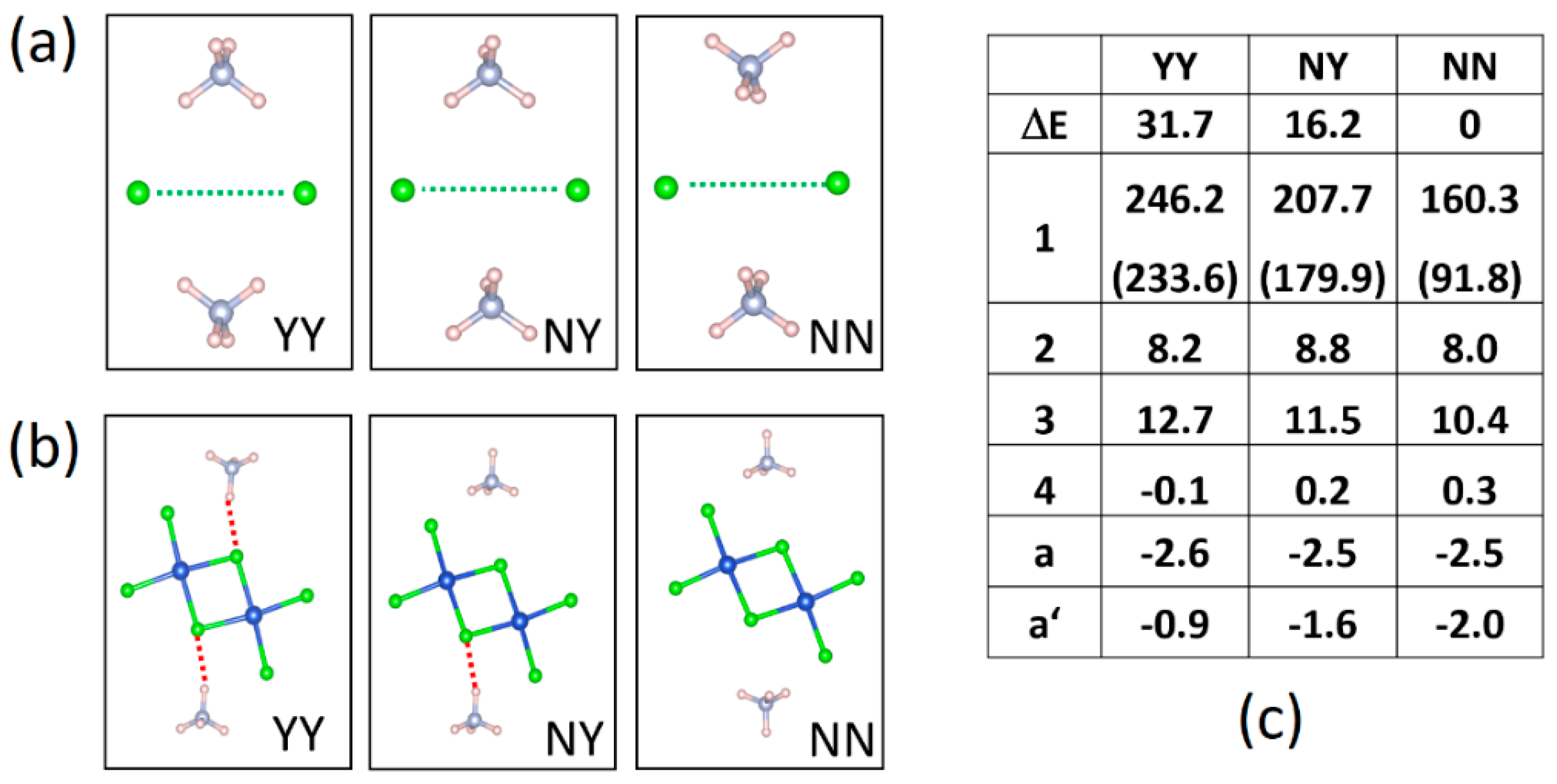 Condensedmatter 09 00045 g027 Condensedmatter 09 00045 g027