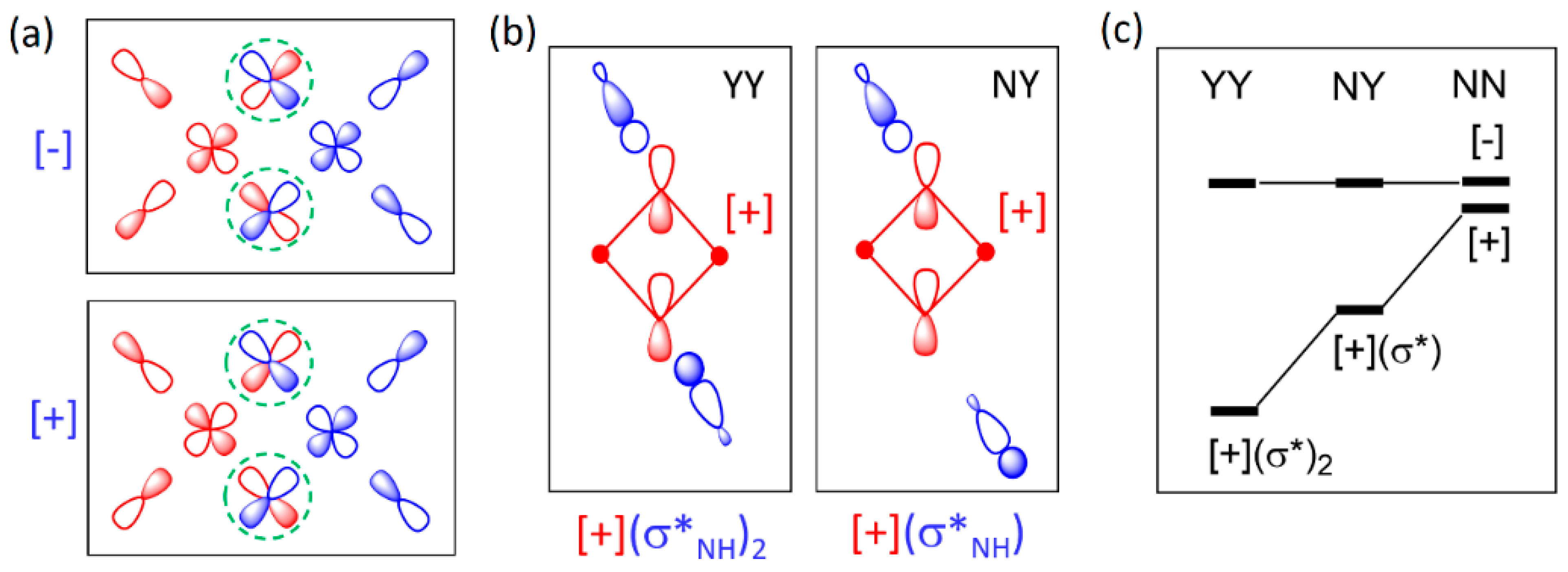 Condensedmatter 09 00045 g028 Condensedmatter 09 00045 g028
