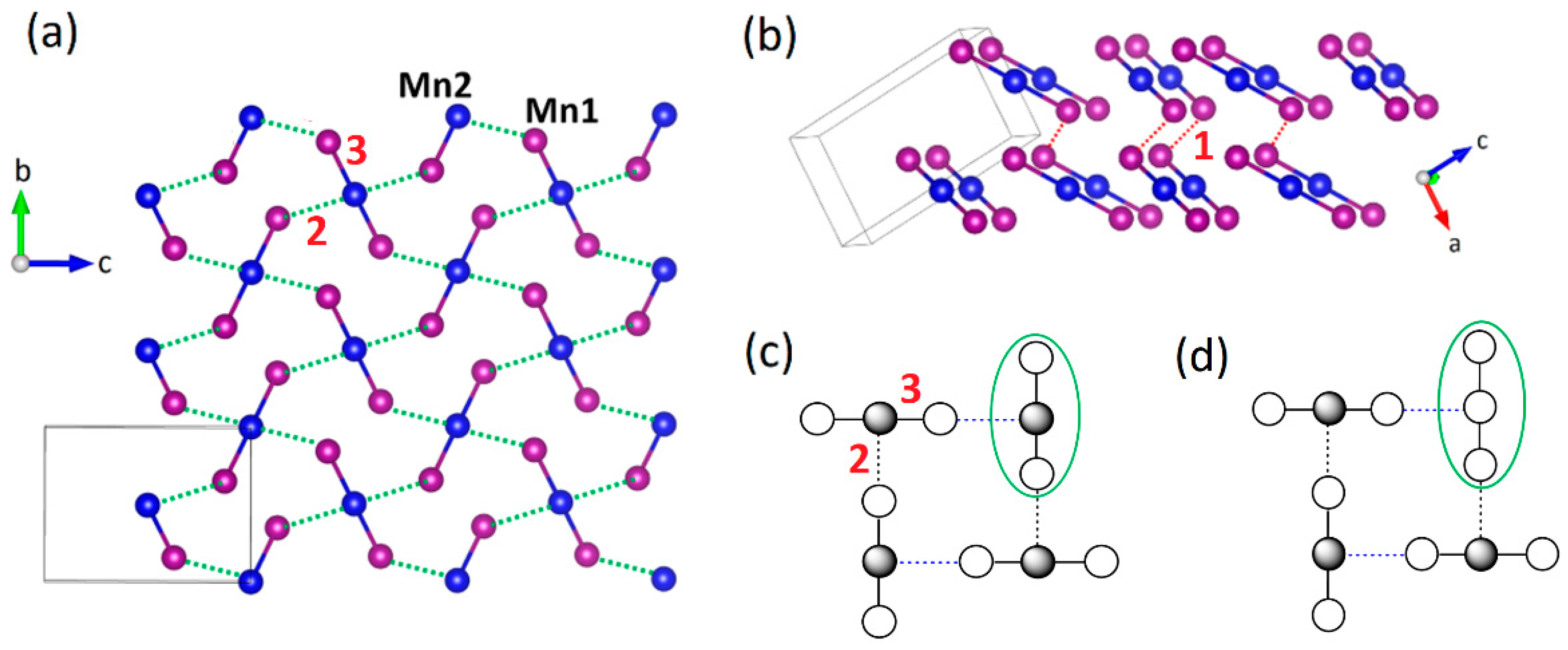 Condensedmatter 09 00045 g030 Condensedmatter 09 00045 g030