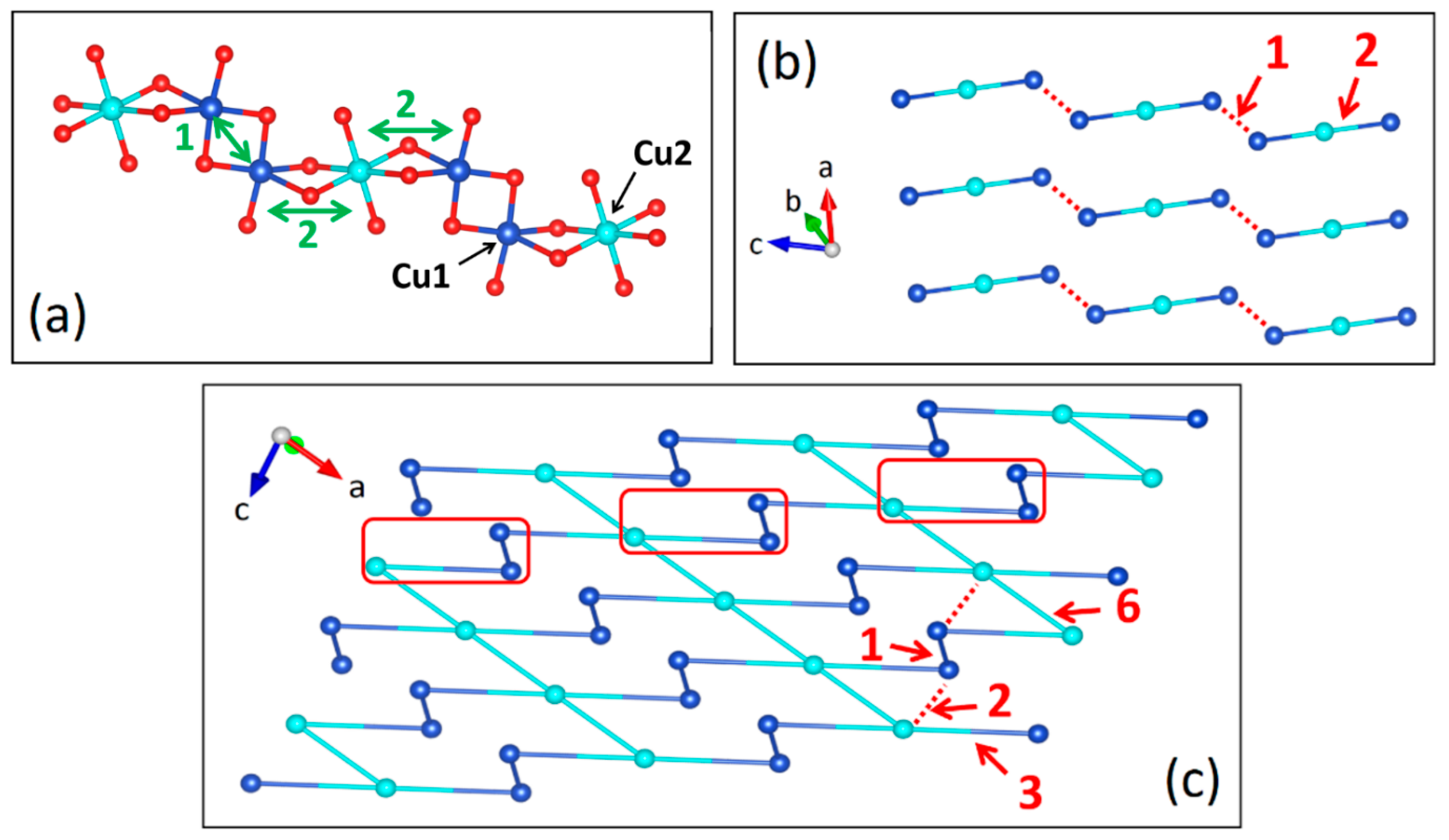 Condensedmatter 09 00045 g031 Condensedmatter 09 00045 g031