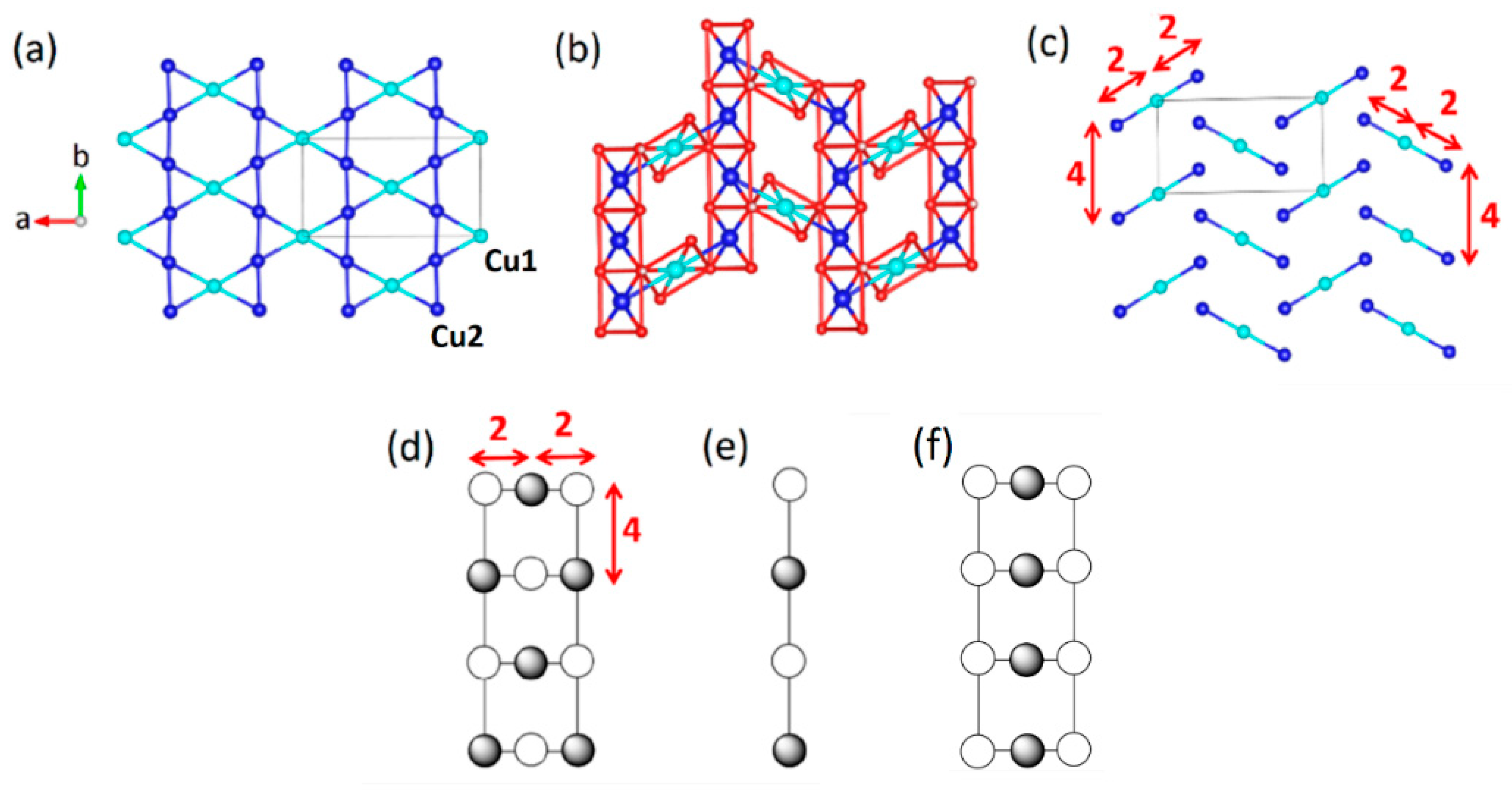 Condensedmatter 09 00045 g033 Condensedmatter 09 00045 g033