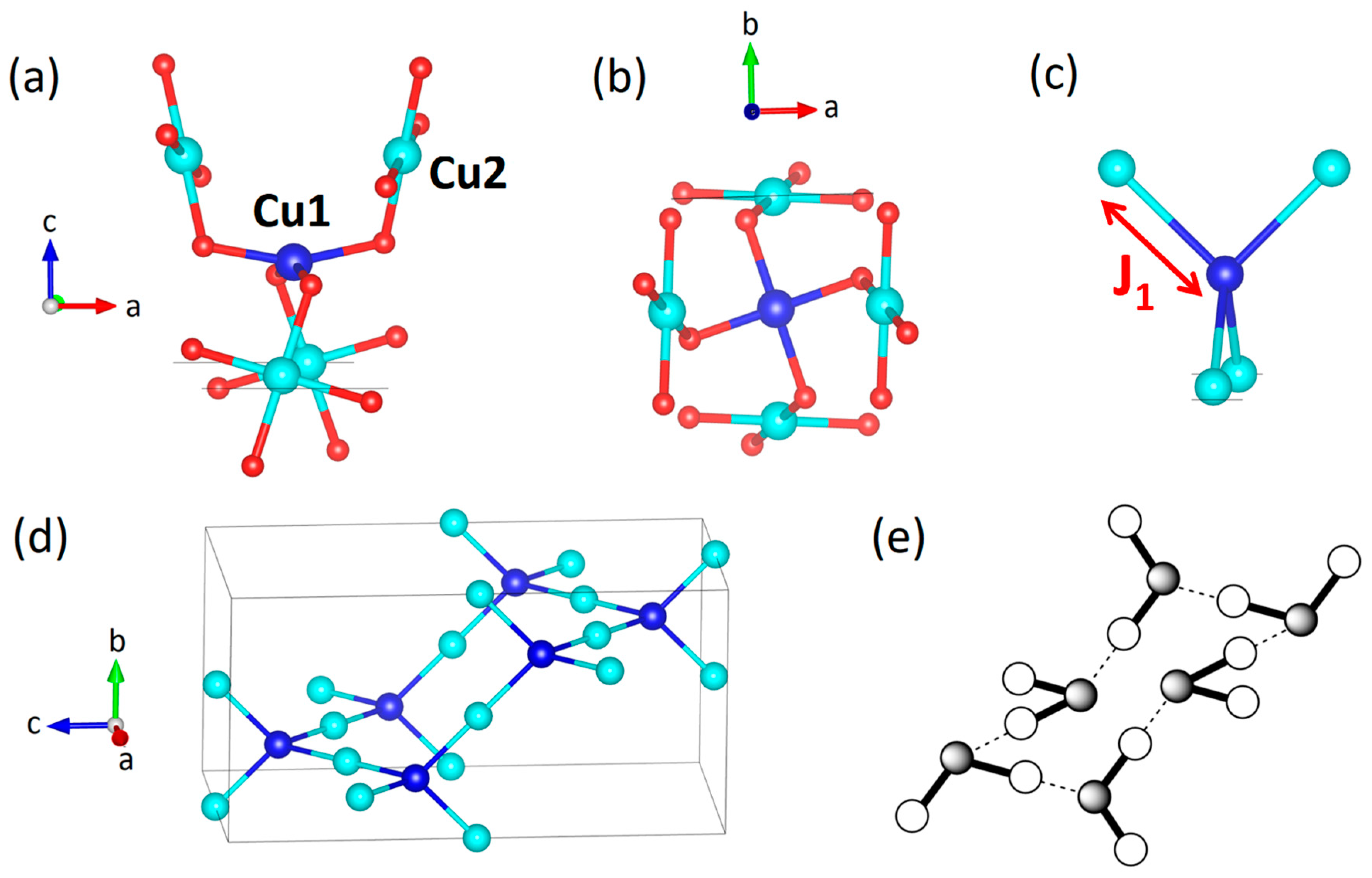 Condensedmatter 09 00045 g035 Condensedmatter 09 00045 g035